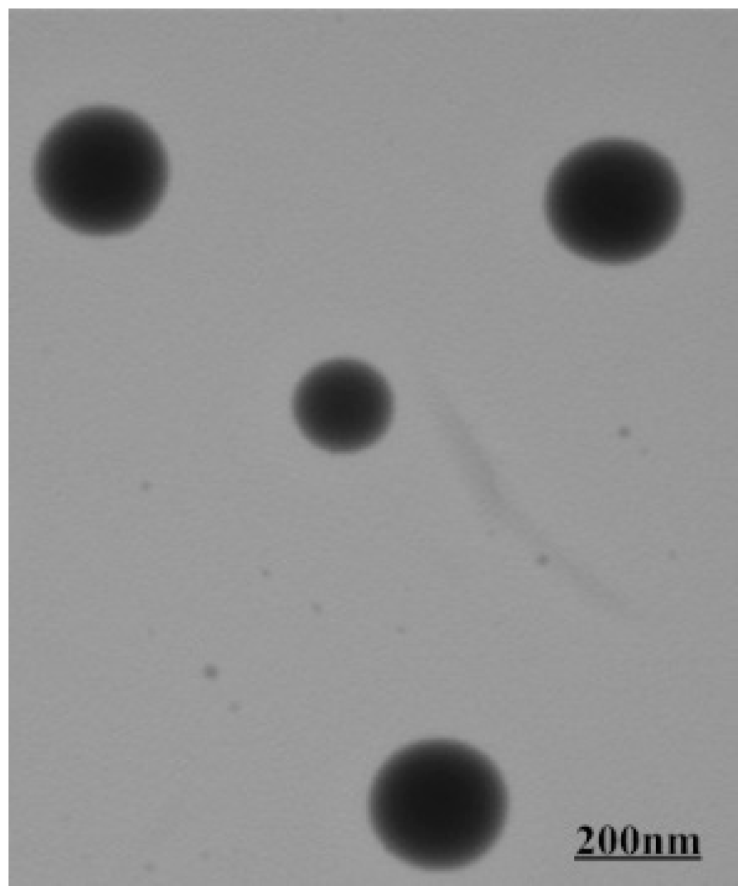 Polymers 10 00917 g001 Polymers 10 00917 g001