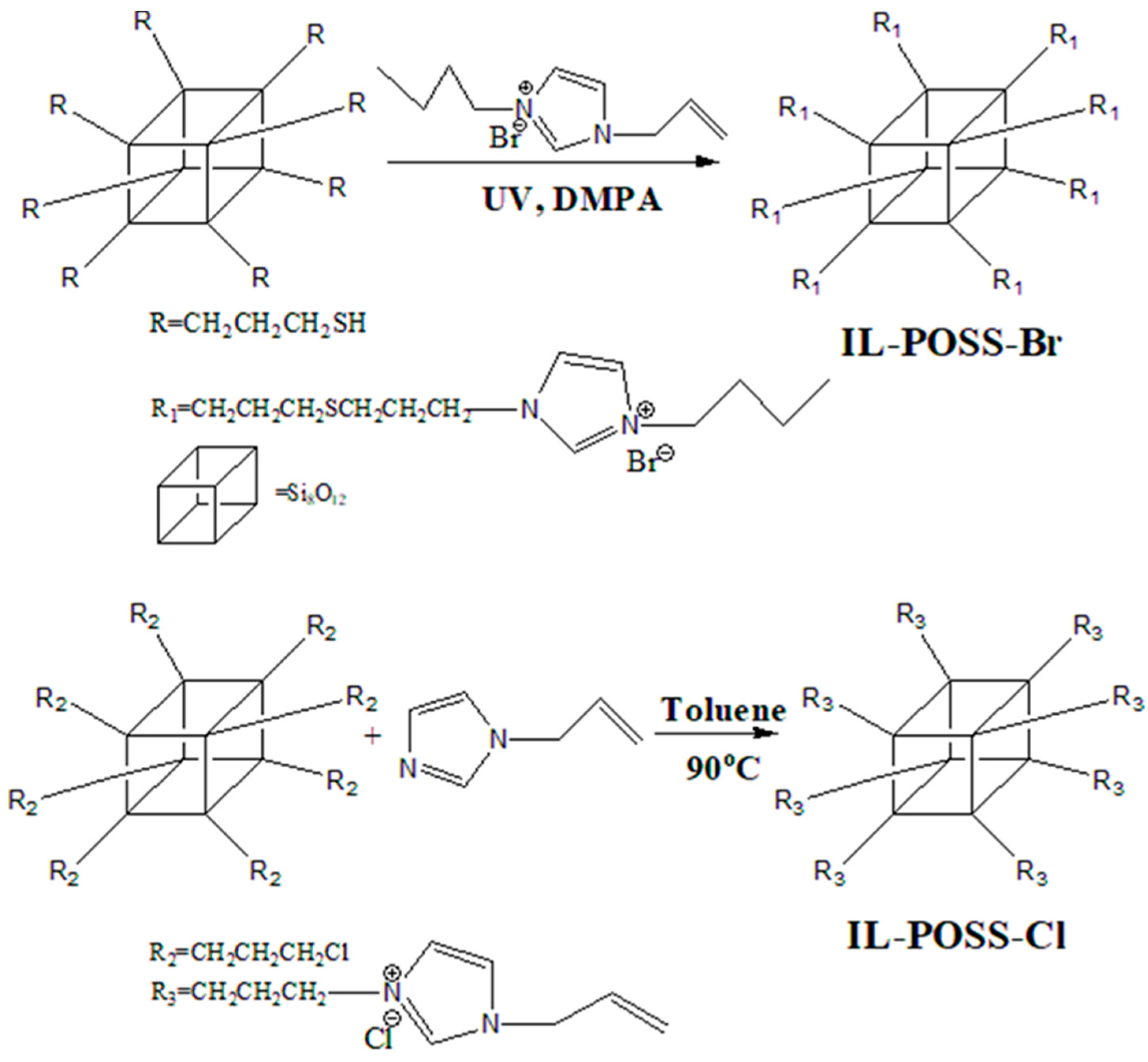 Polymers 10 00917 sch001 Polymers 10 00917 sch001