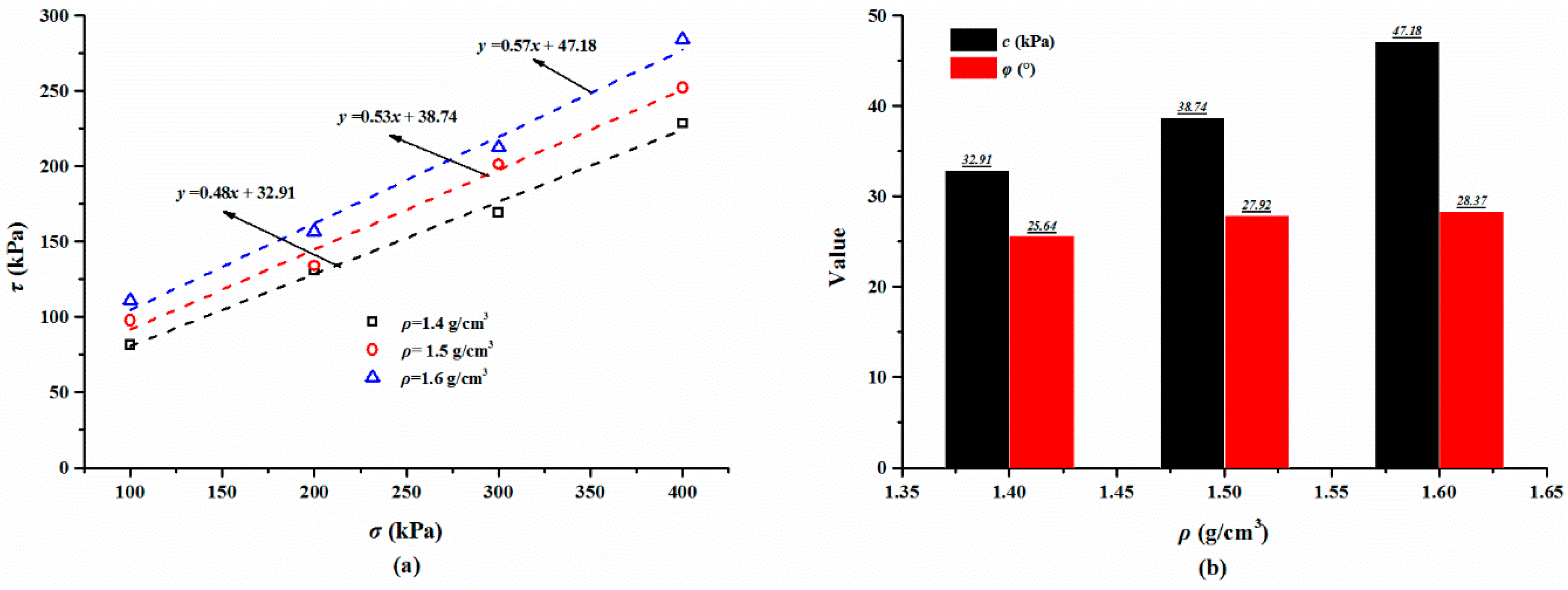 Polymers 10 00924 g016