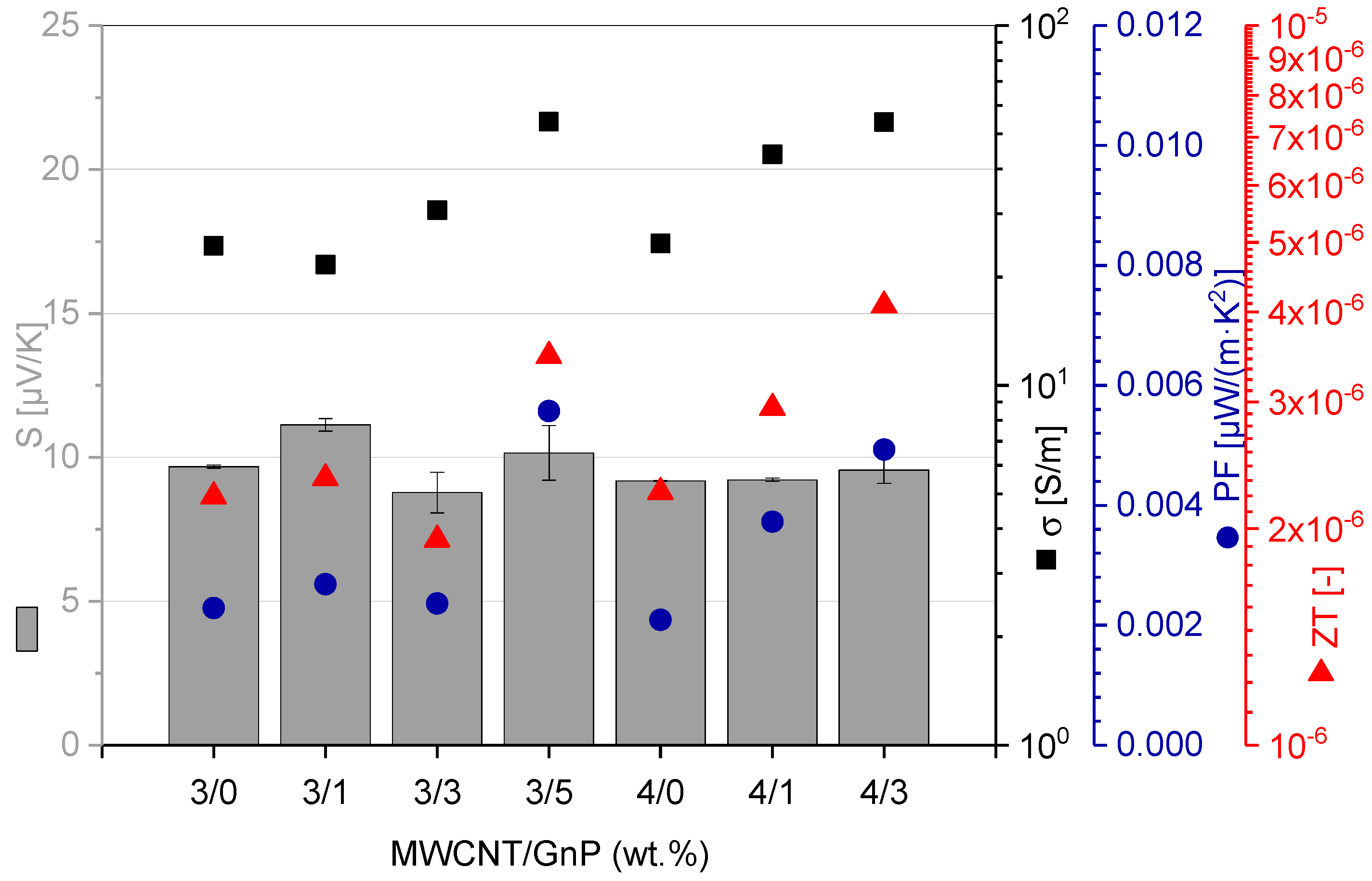 Polymers 10 00925 g011