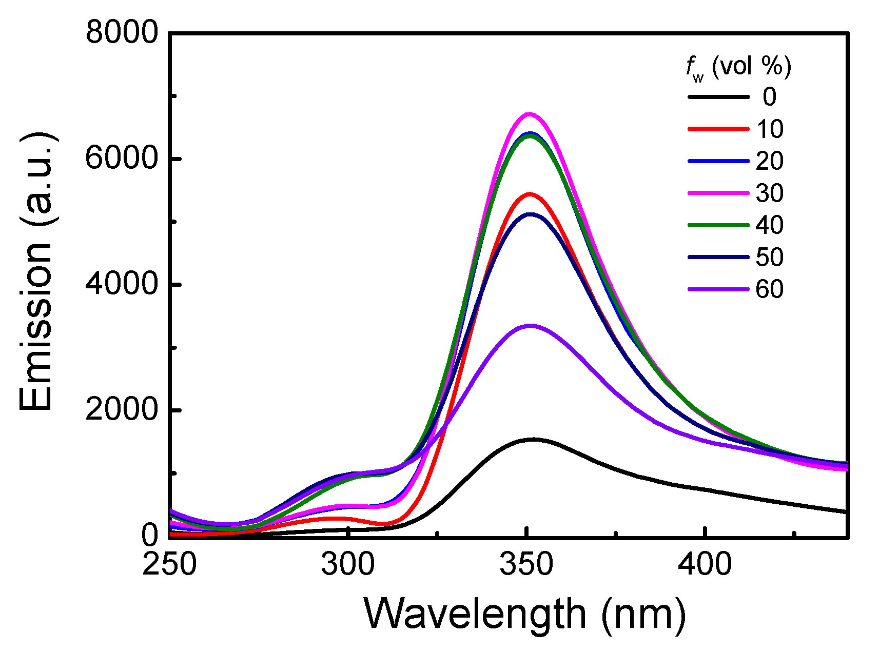 Polymers 10 00936 g009 Polymers 10 00936 g009