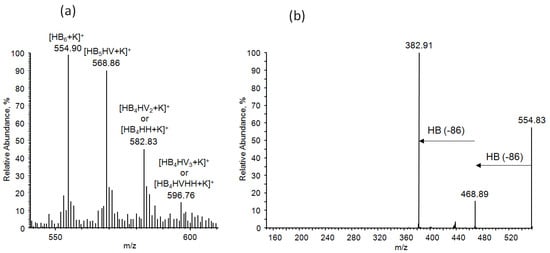 Polymers Free Full Text The Microbial Production Of Polyhydroxyalkanoates From Waste Polystyrene Fragments Attained Using Oxidative Degradation Html