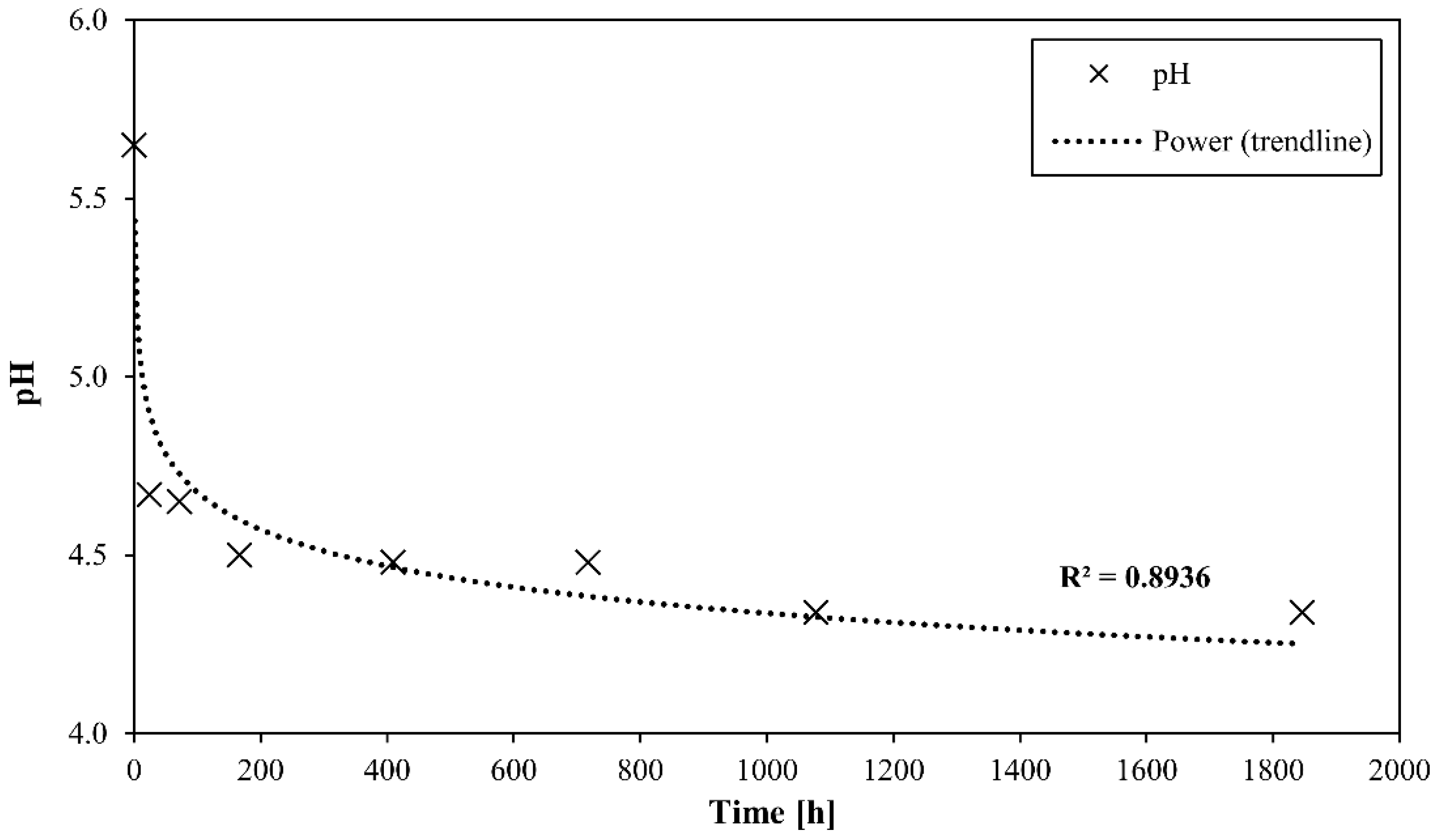 Polymers 10 01017 g007 Polymers 10 01017 g007