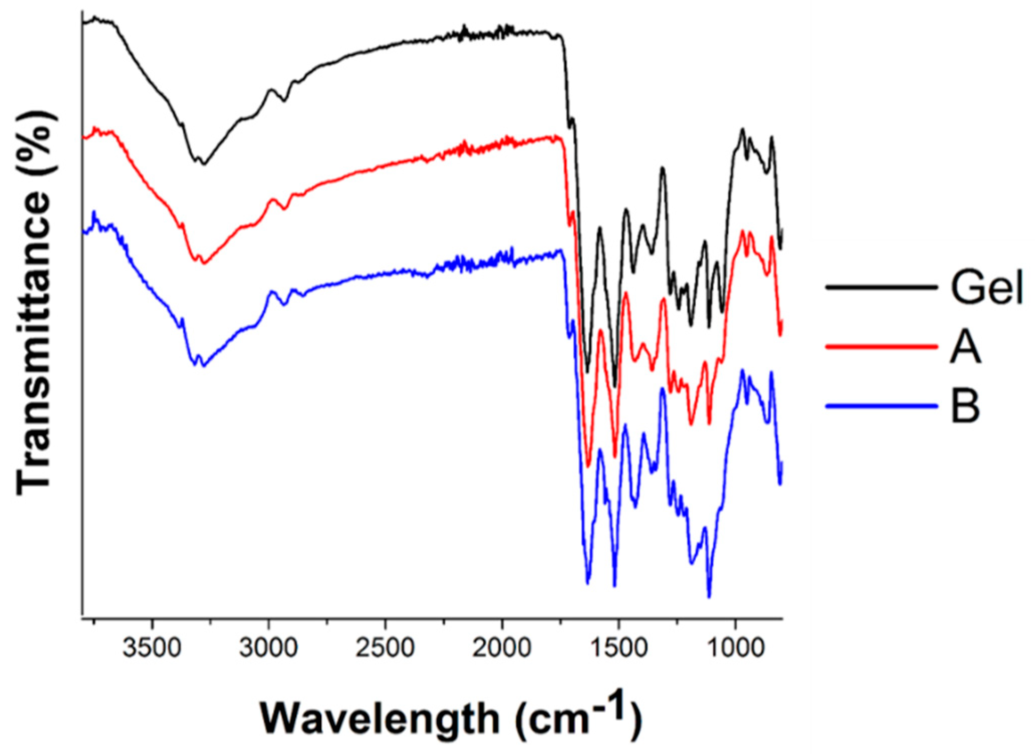 Polymers 10 01188 g005 Polymers 10 01188 g005