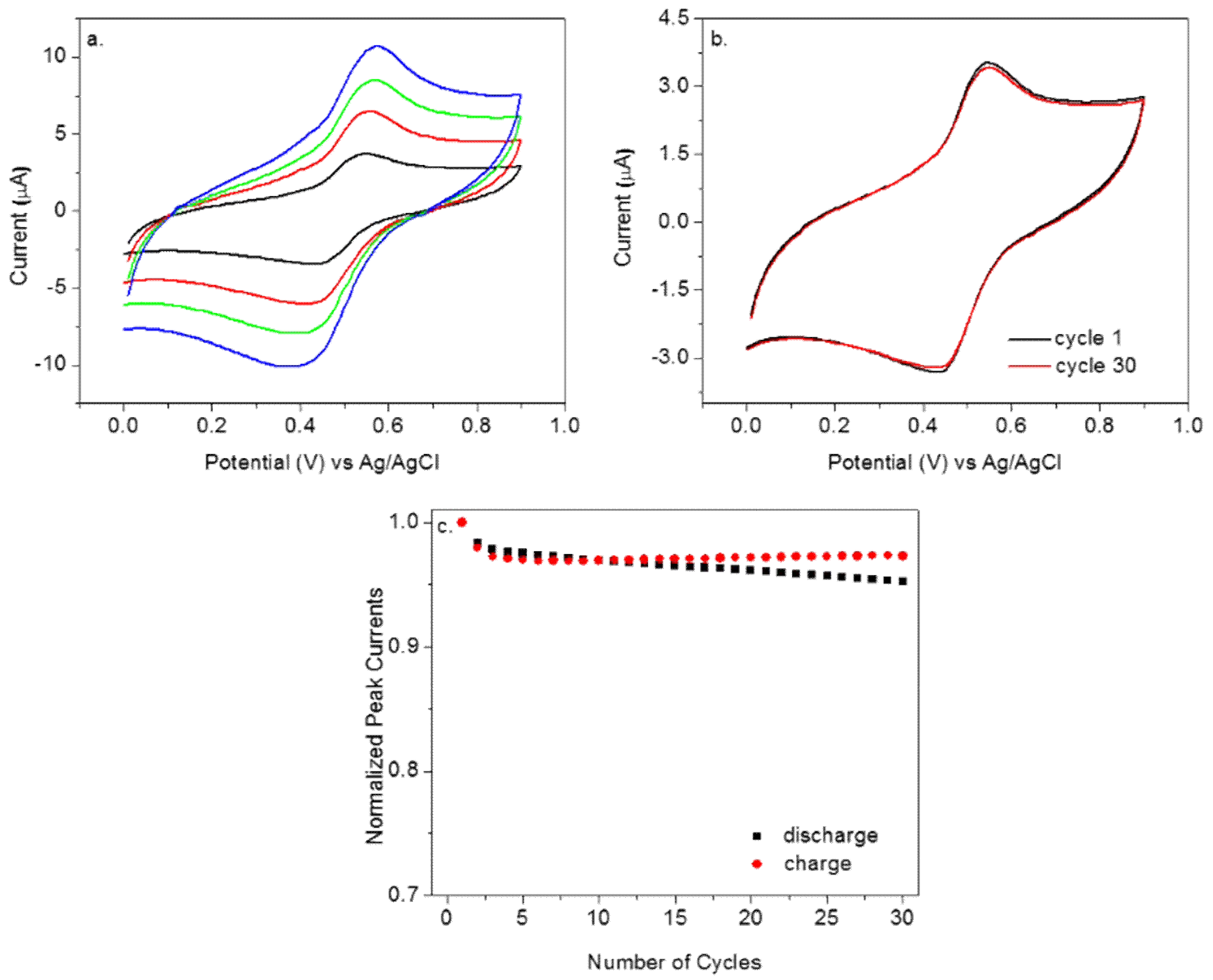 Polymers 10 01191 g002