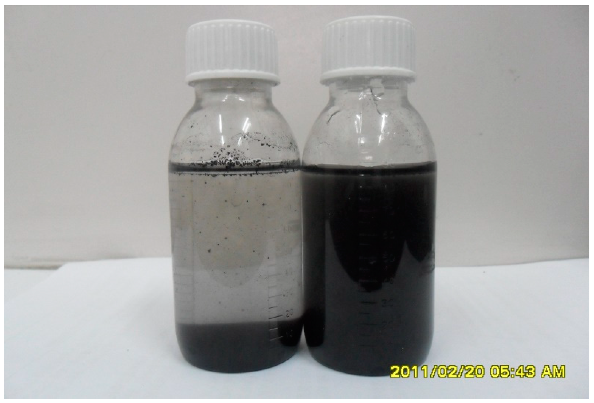 Polymers 10 01220 g011