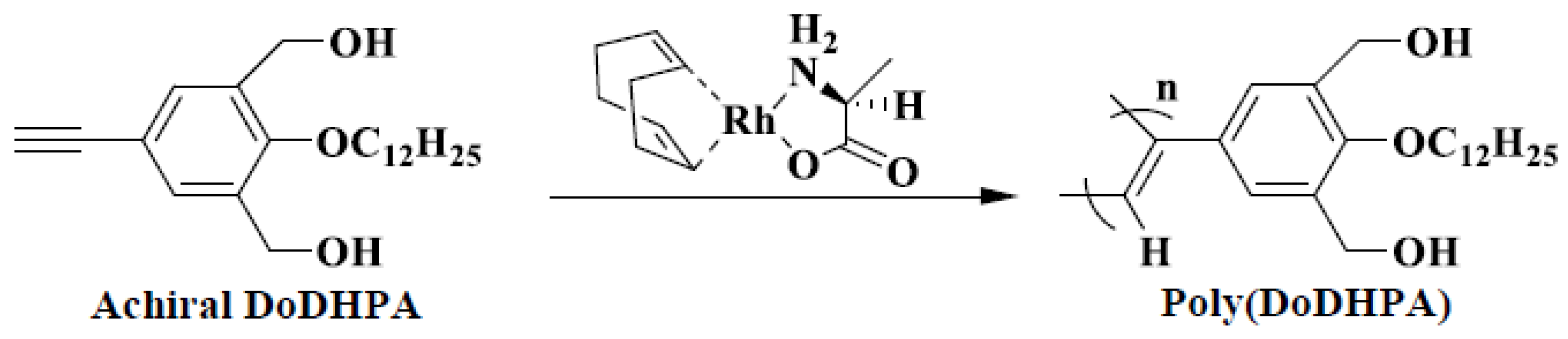 Polymers 10 01223 sch002 Polymers 10 01223 sch002