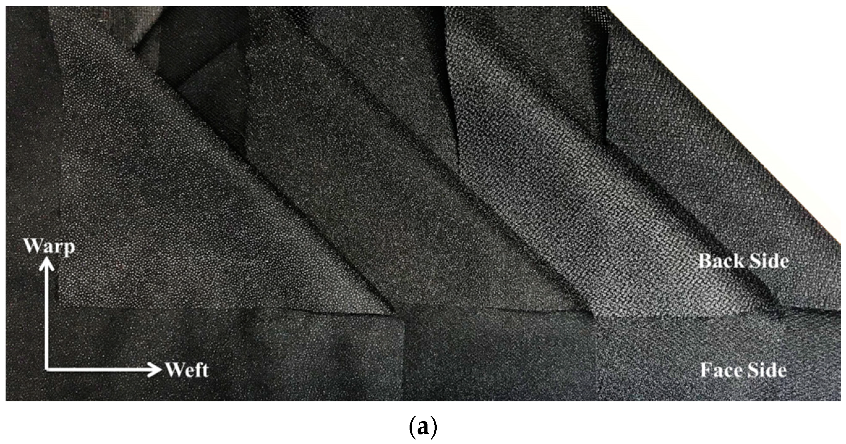 Polymers | Free Full-Text | A Review of Fusible Interlinings Usage in  Garment Manufacture