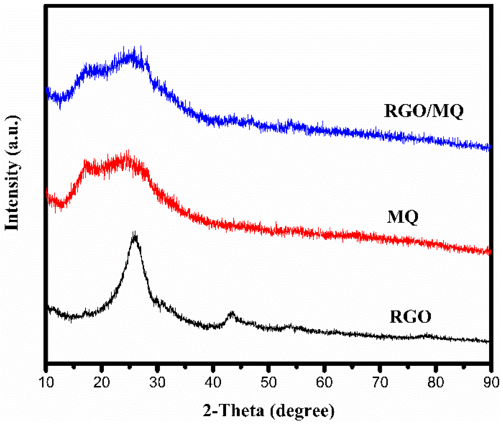 Polymers 10 01254 g003 Polymers 10 01254 g003