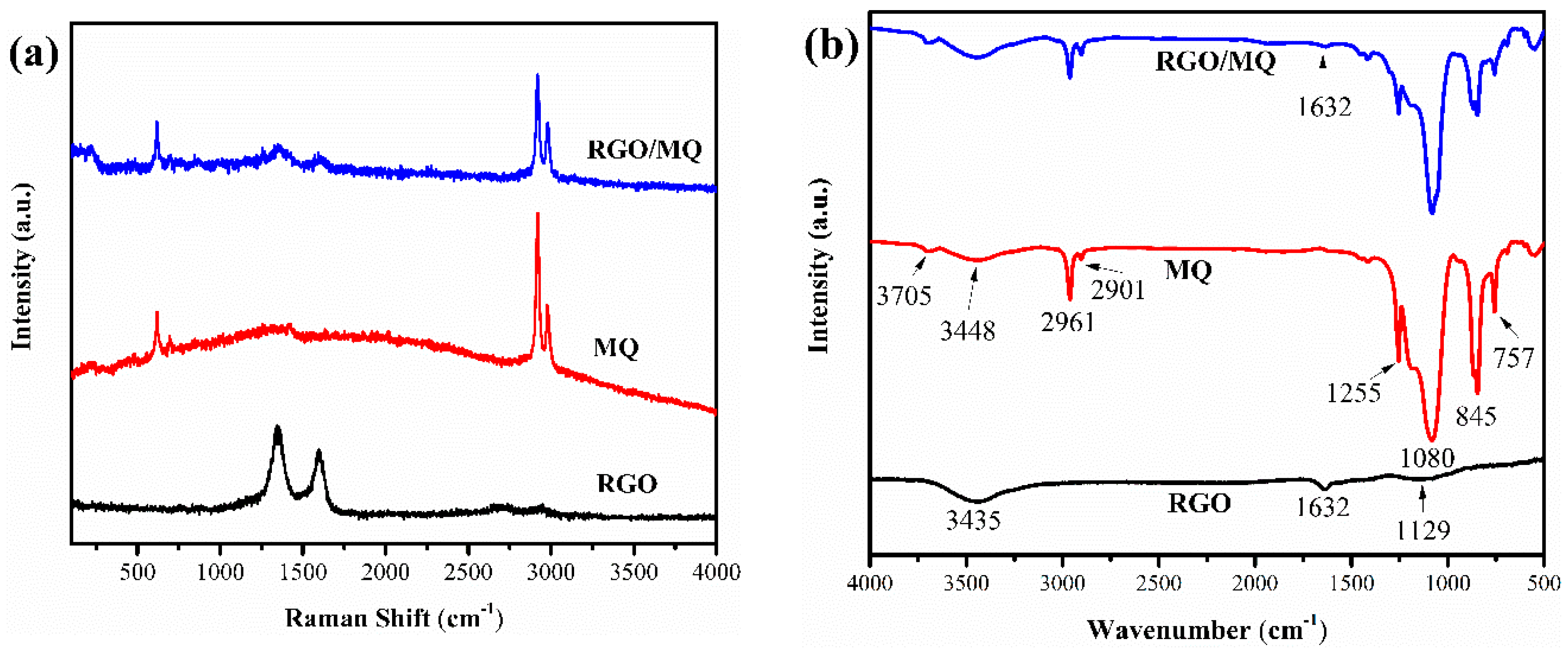 Polymers 10 01254 g004 Polymers 10 01254 g004