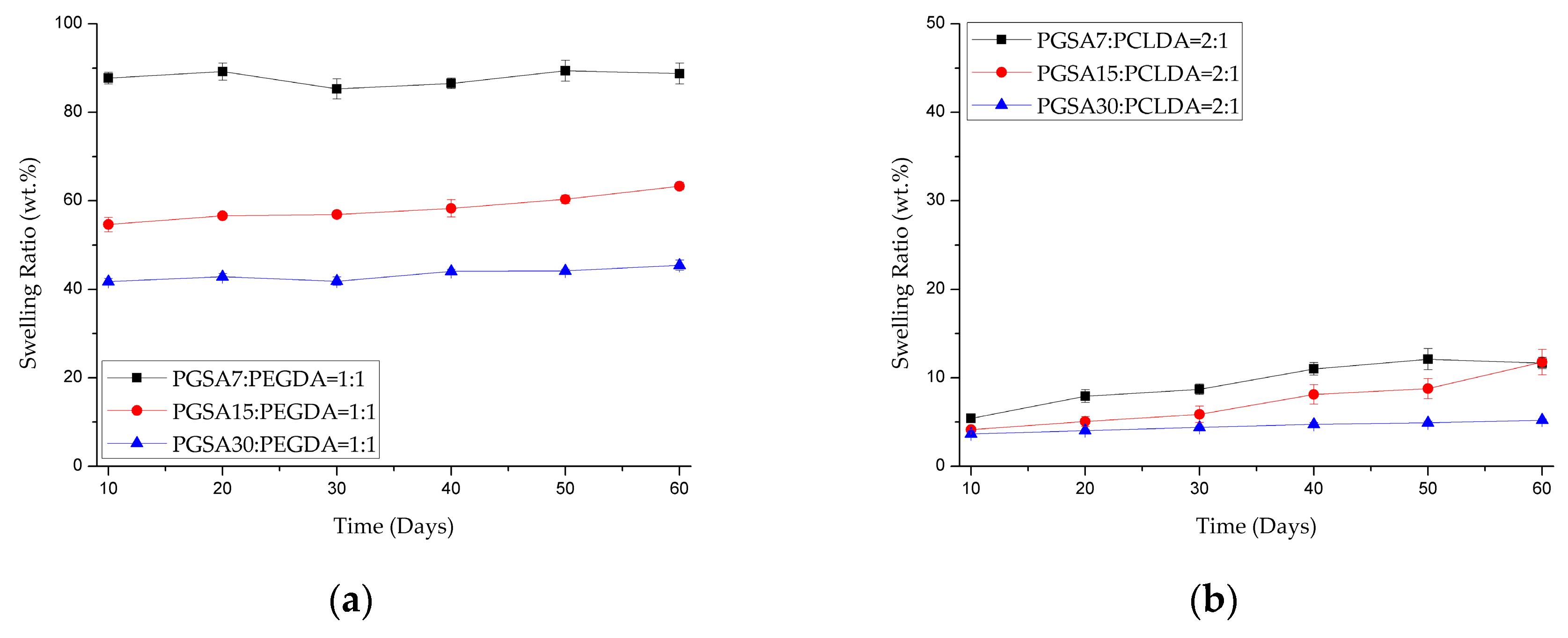 Polymers 10 01263 g005 Polymers 10 01263 g005