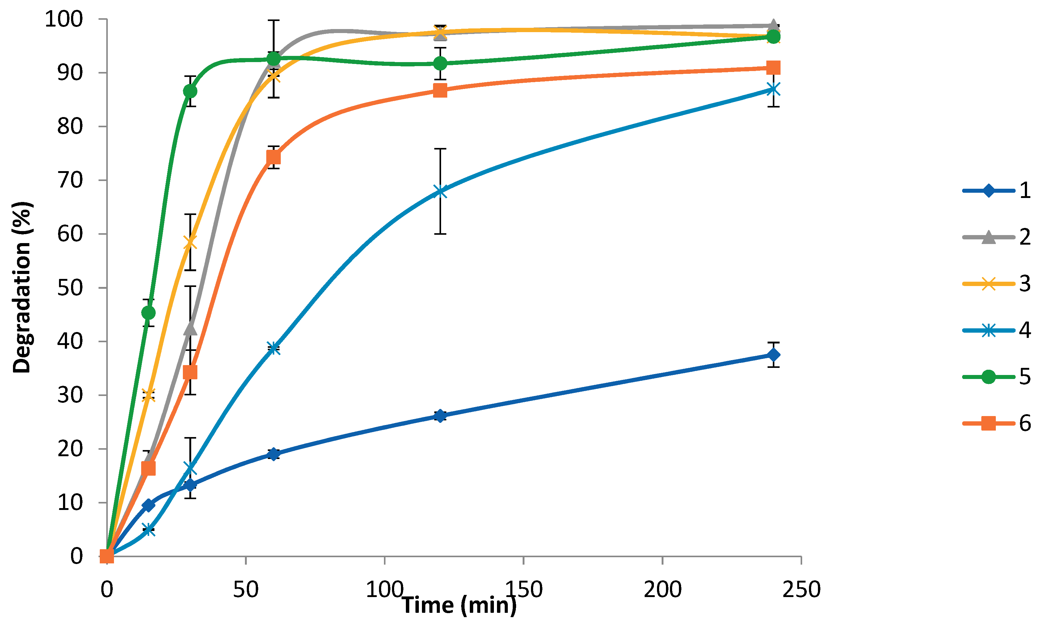 Polymers 10 01266 g008 Polymers 10 01266 g008