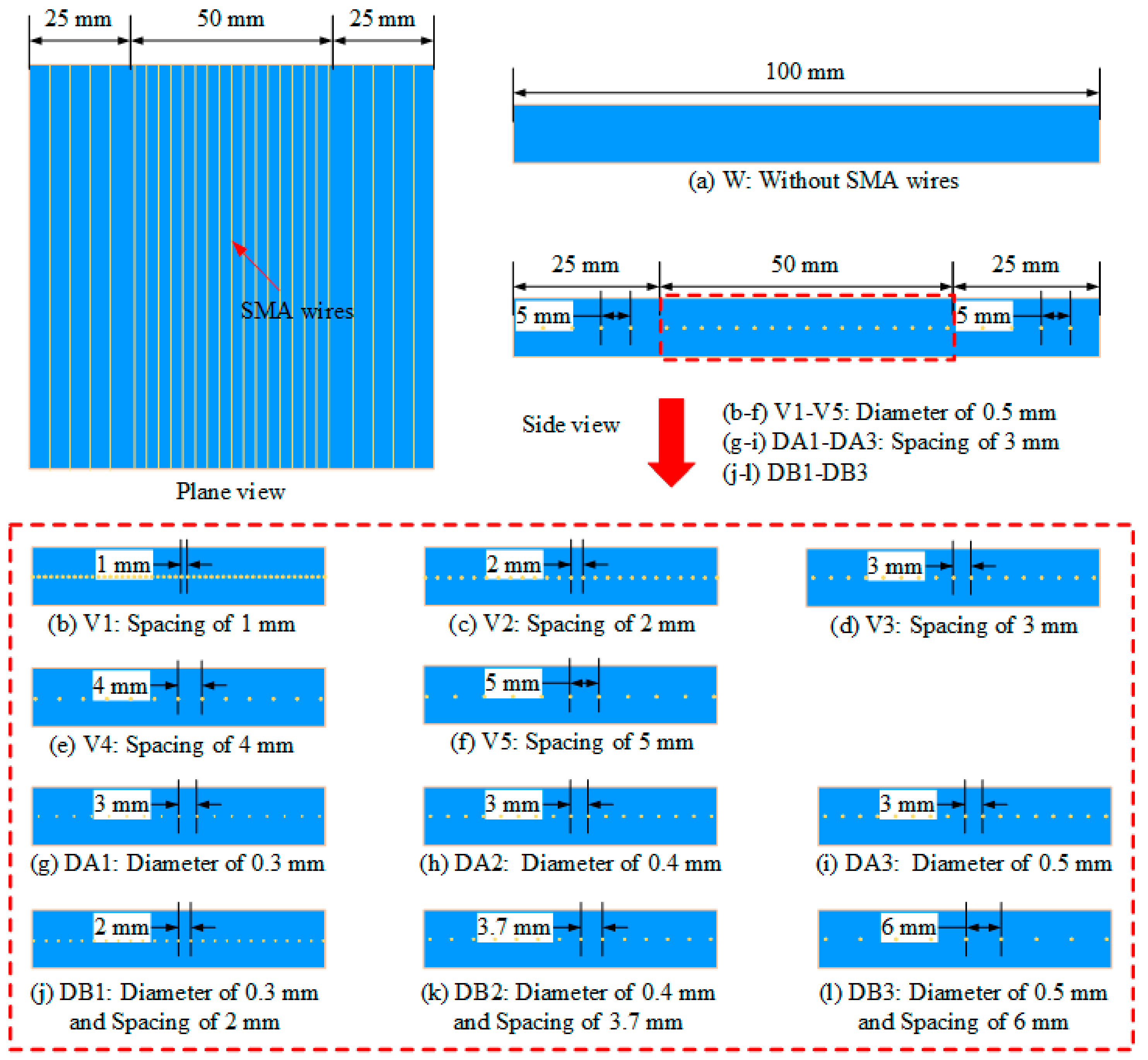 Polymers Free Full Text The Influence Of Shape Memory Alloy Volume Fraction On The Impact Behavior Of Polymer Composites Html