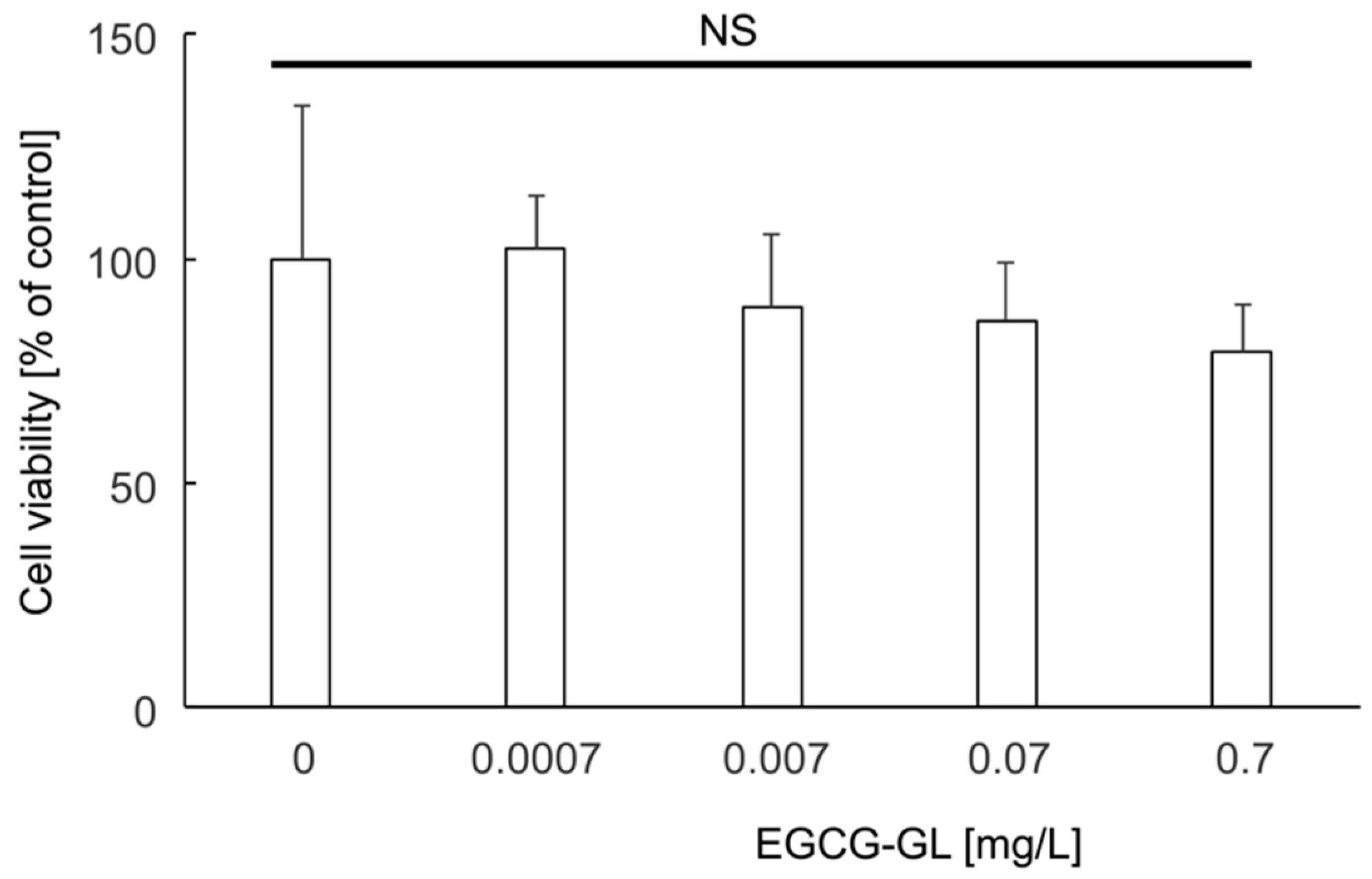 Polymers 10 01384 g002