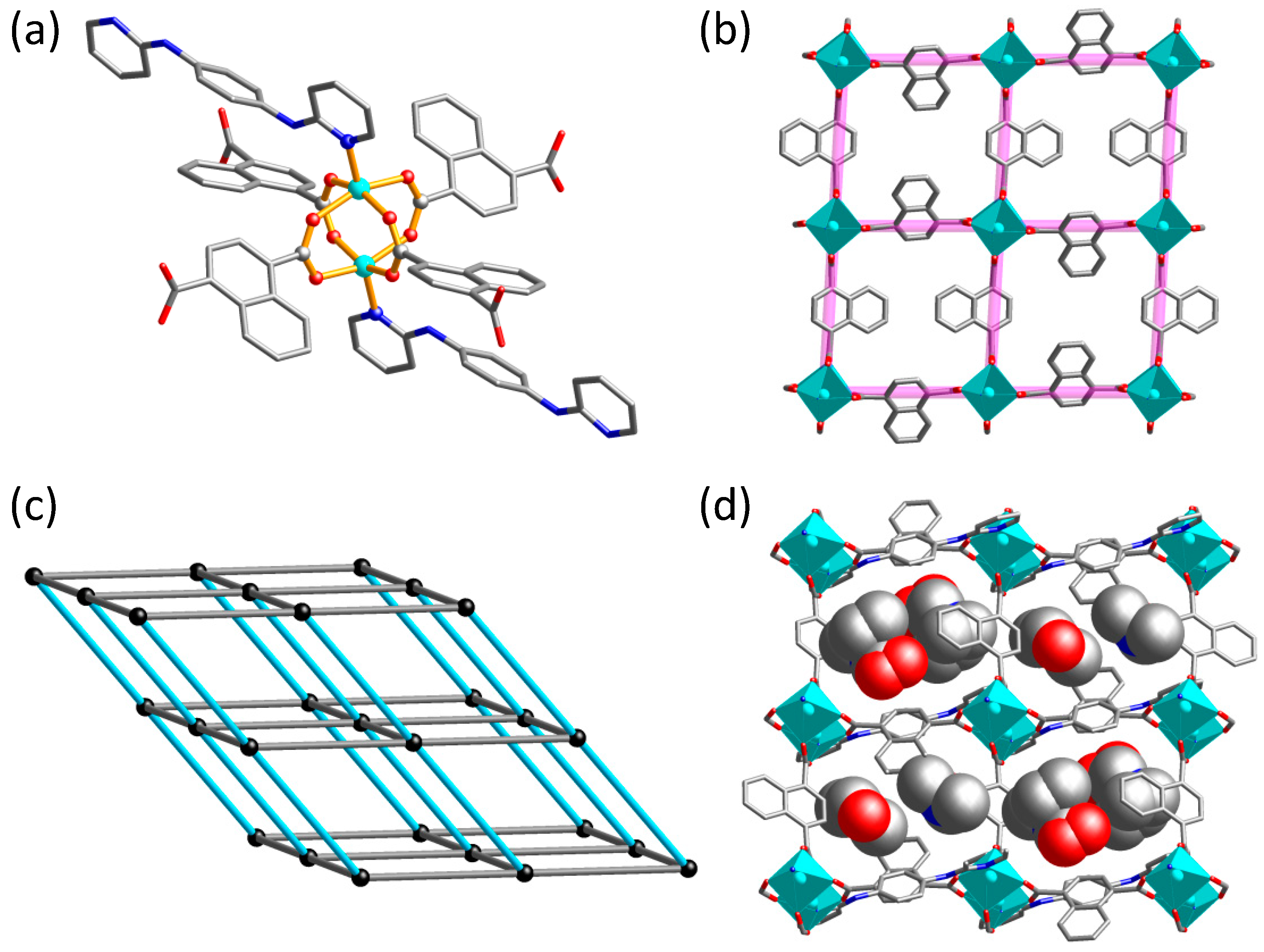 Reticular Chemistry and the Discovery of a New Family of Rare Earth (4,  8)-Connected Metal-Organic Frameworks with csq Topology Based on  RE4(μ3-O)2(COO)8 Clusters