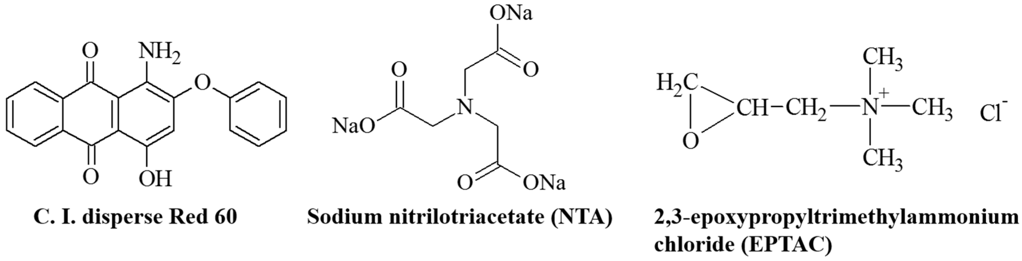 Polymers 10 01402 sch001