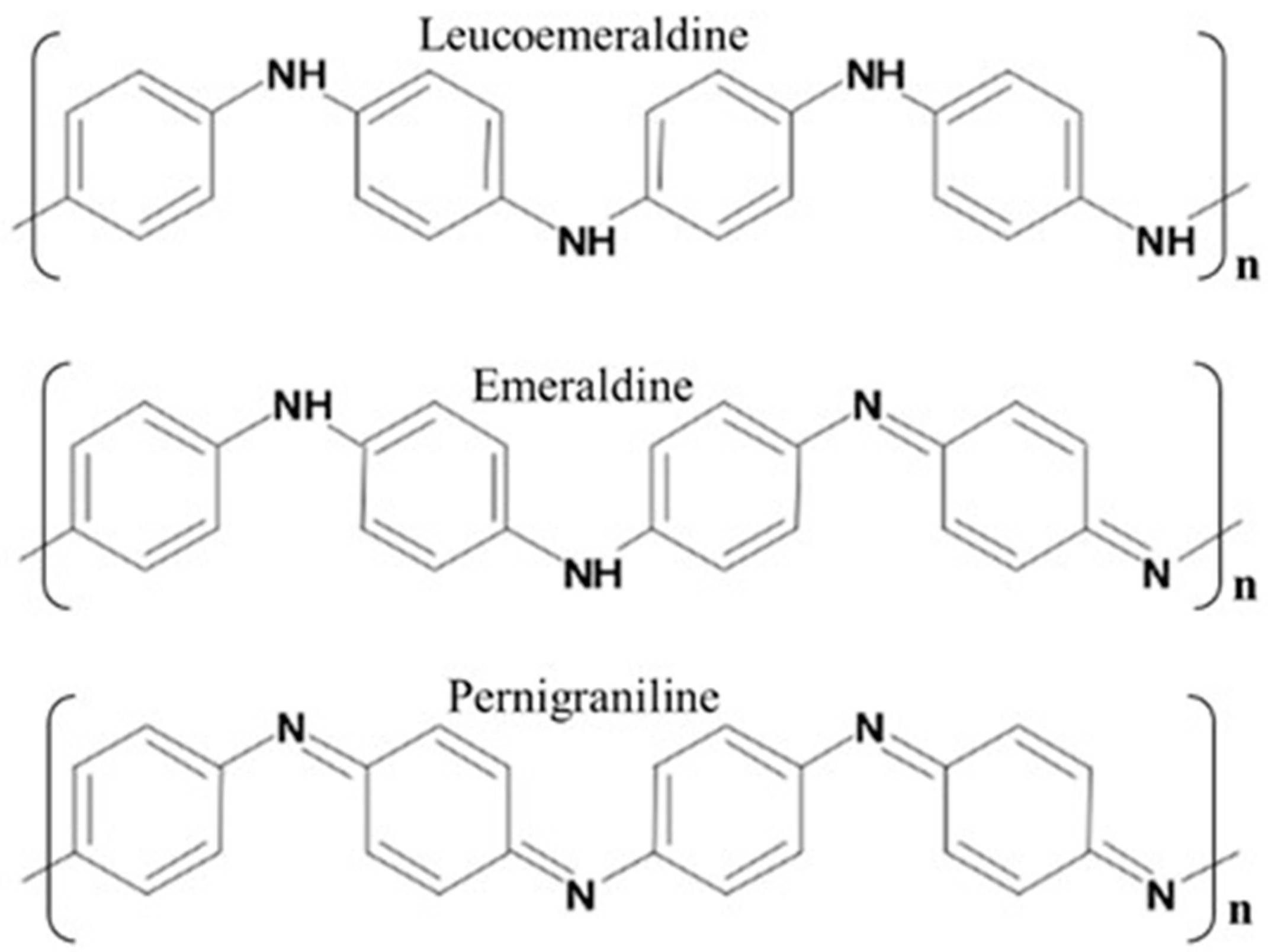 Polymers 10 01408 sch001