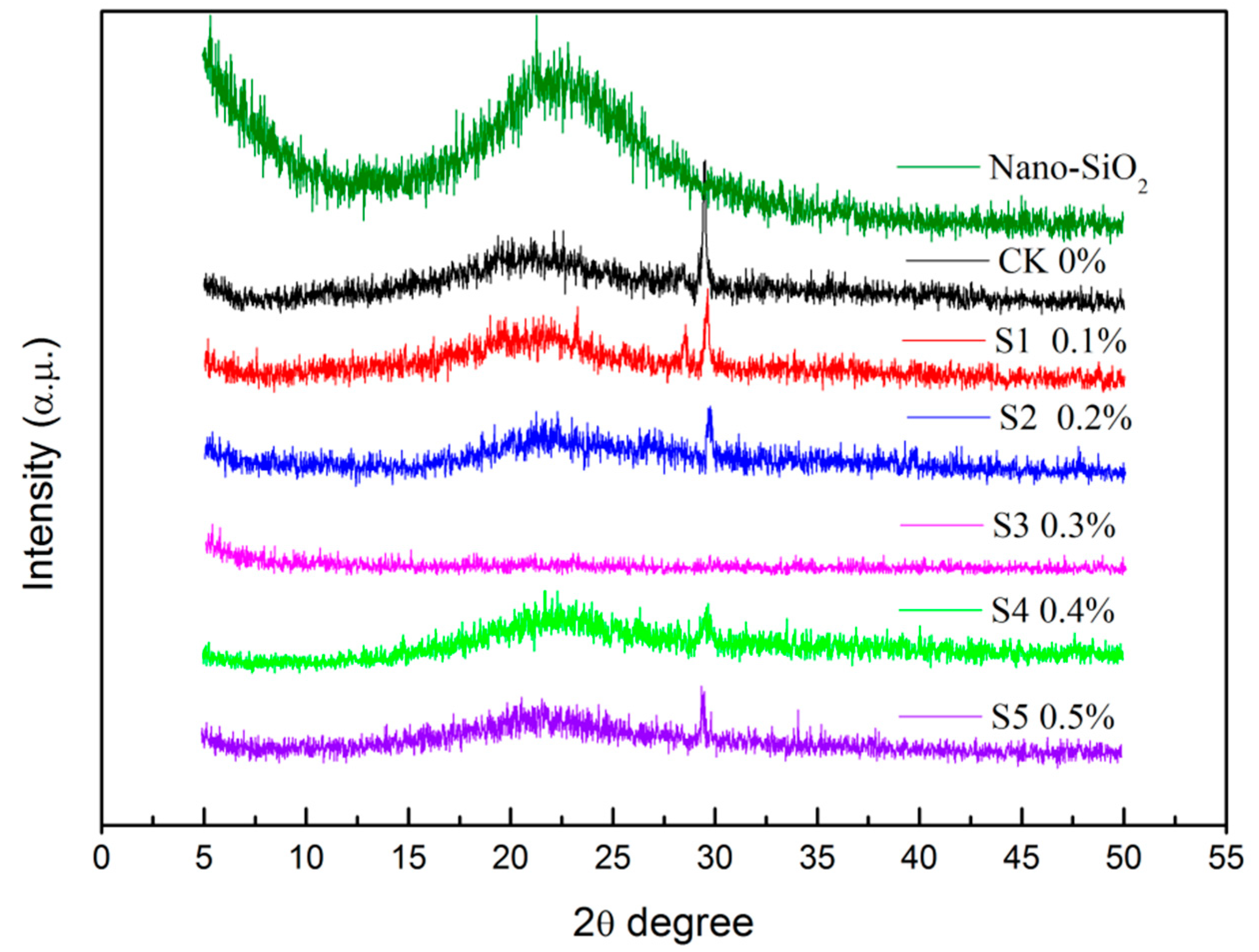 Polymers 11 00006 g003 Polymers 11 00006 g003