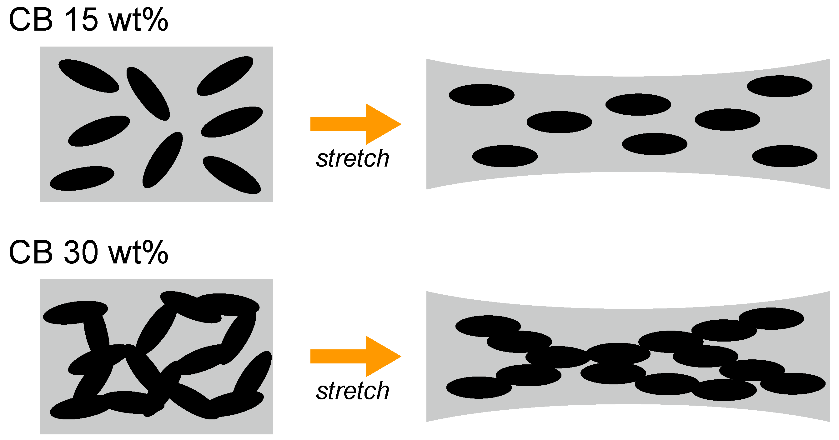 Polymers 11 00009 g009 Polymers 11 00009 g009