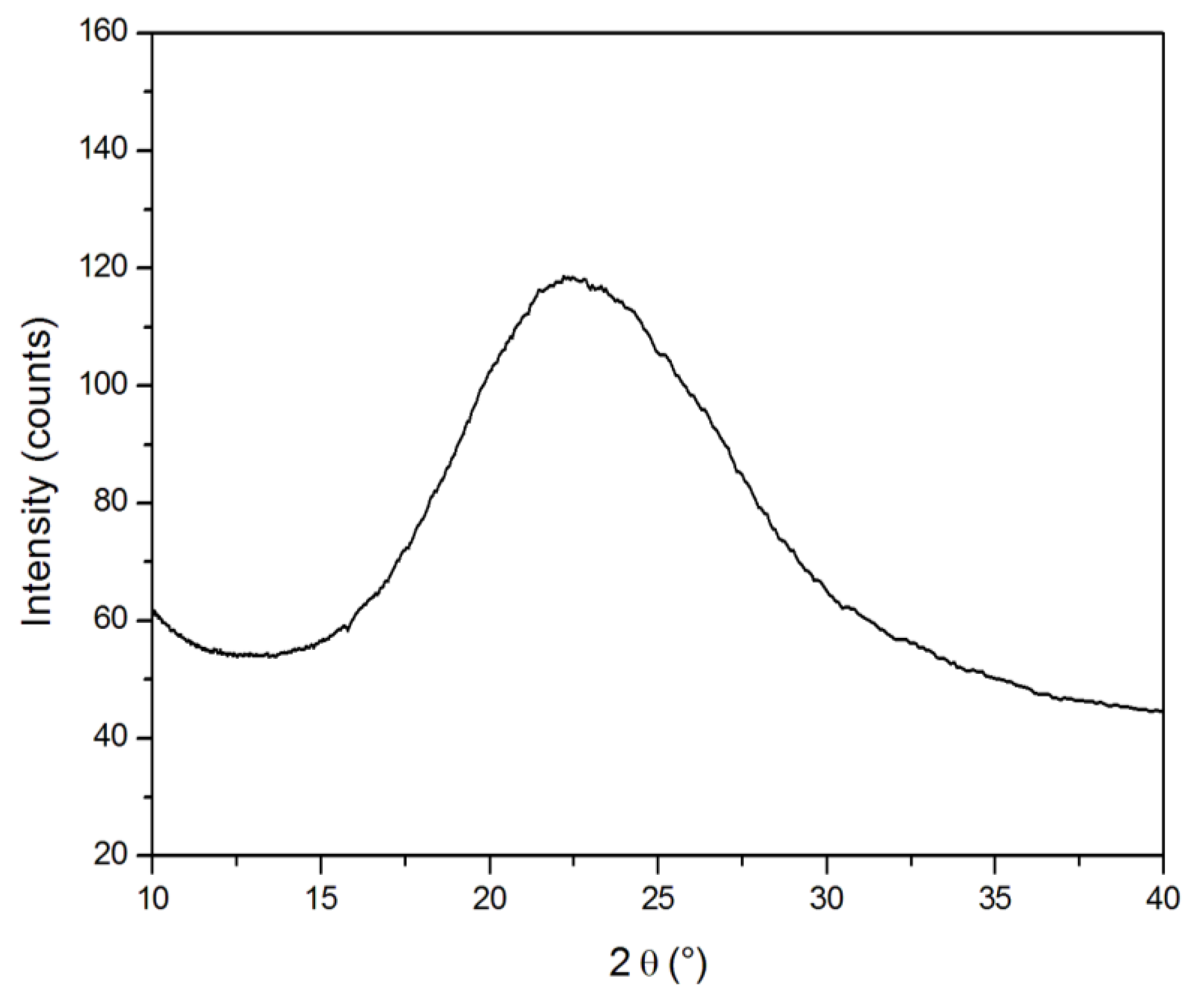 Polymers 11 00014 g010 Polymers 11 00014 g010