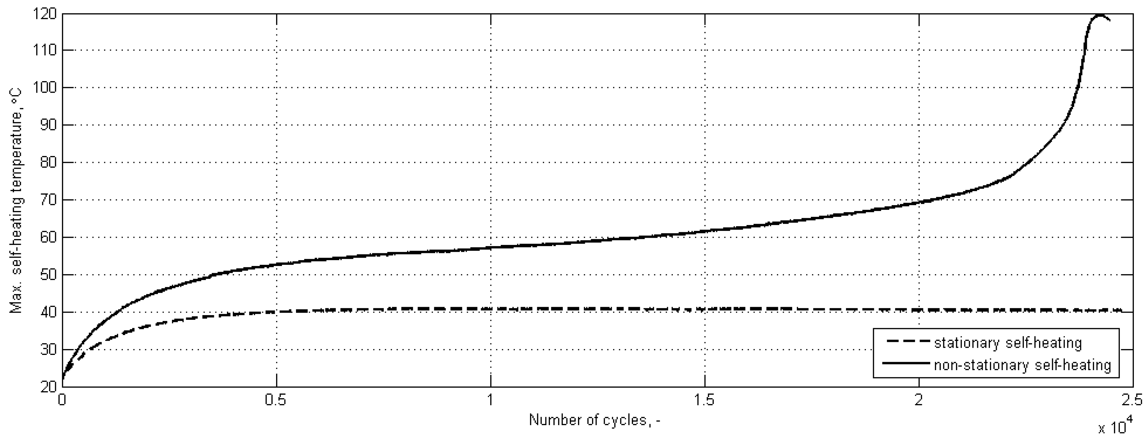Polymers 11 00019 g004 Polymers 11 00019 g004