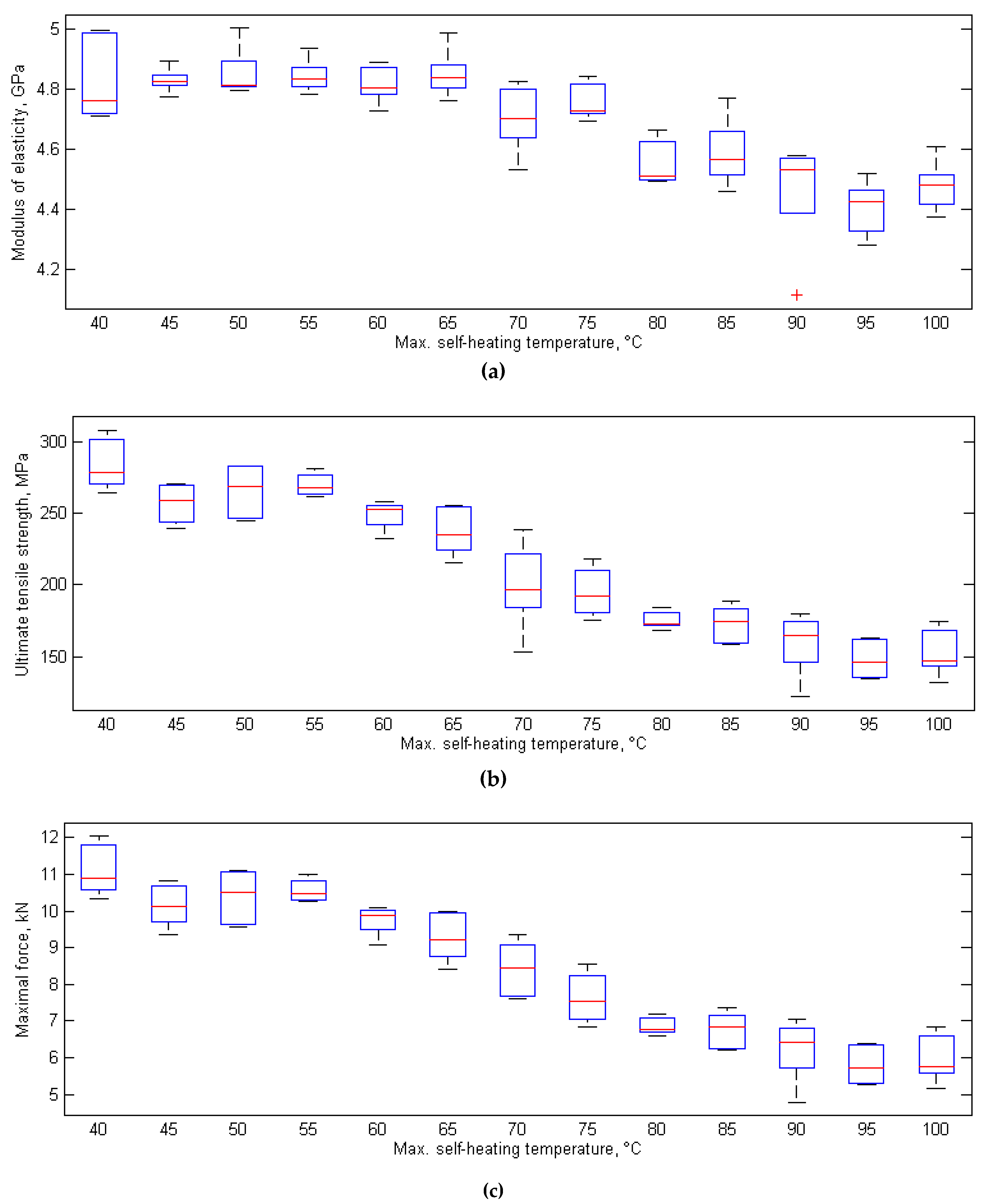 Polymers 11 00019 g015 Polymers 11 00019 g015