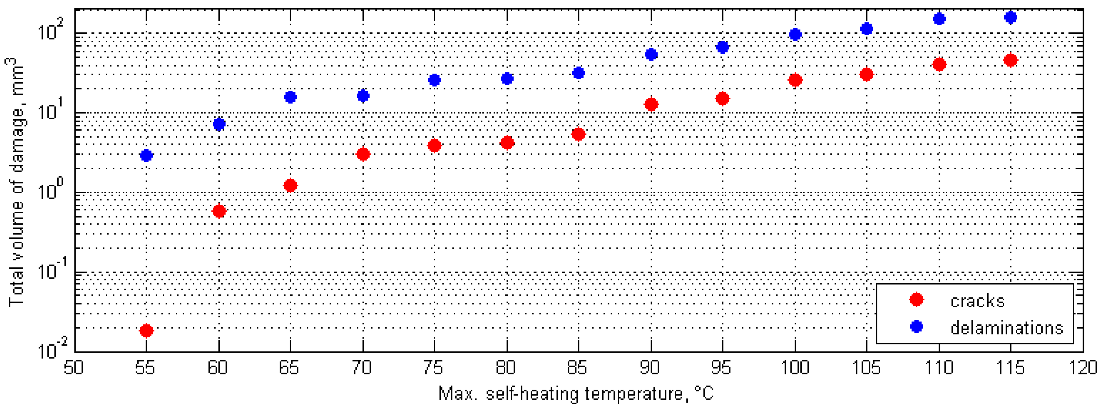 Polymers 11 00019 g017 Polymers 11 00019 g017