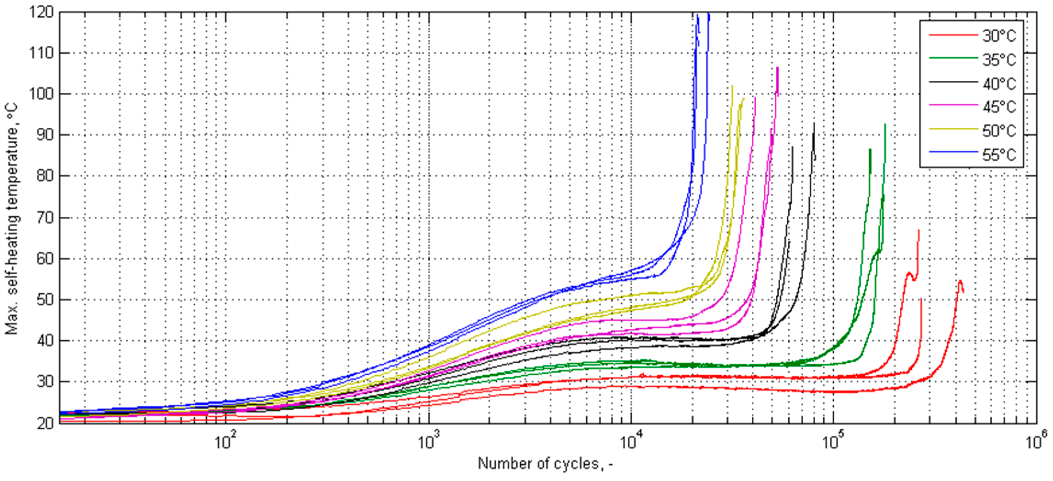 Polymers 11 00019 g019 Polymers 11 00019 g019