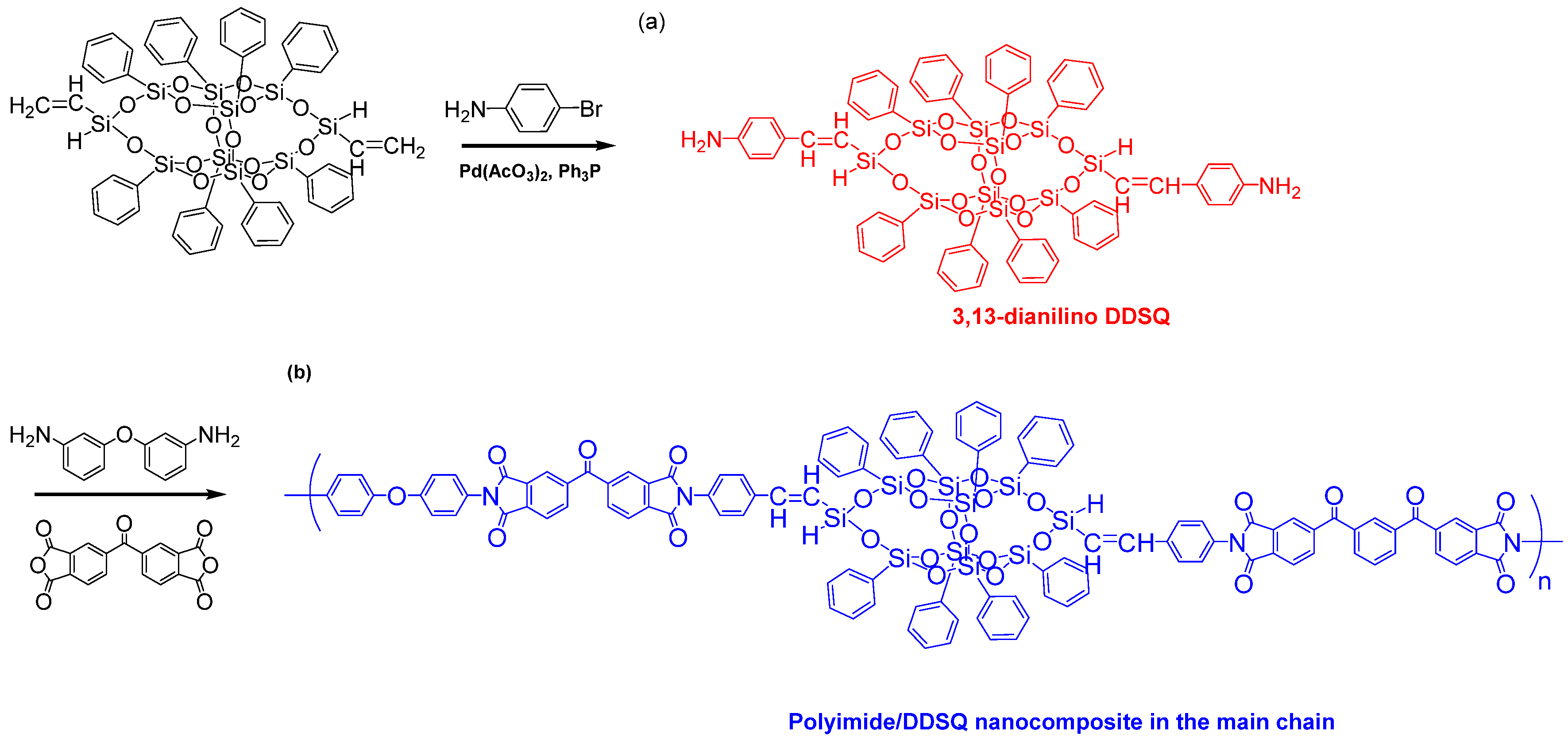 Polymers 11 00026 g012 Polymers 11 00026 g012