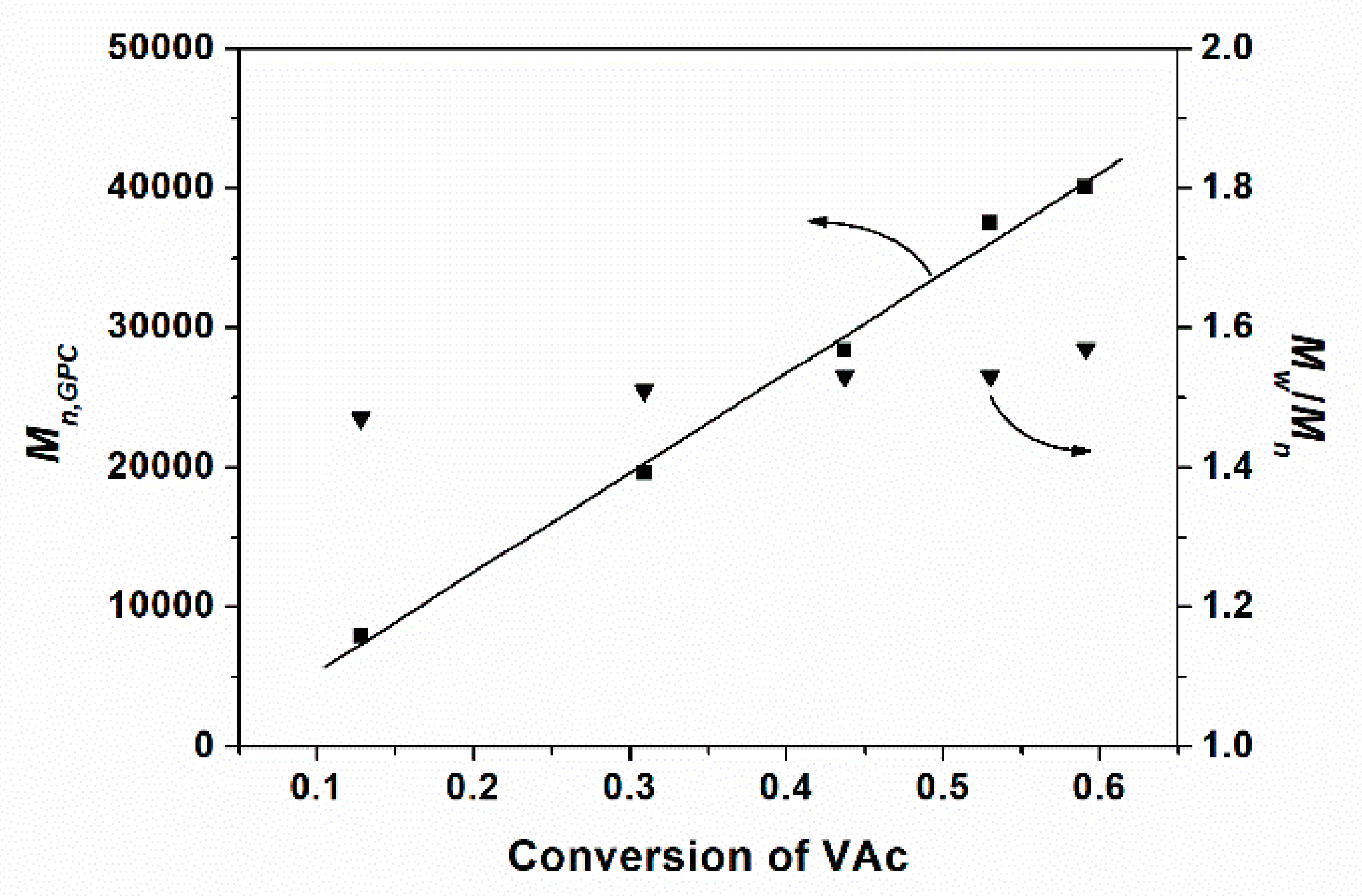 Polymers 11 00101 g003