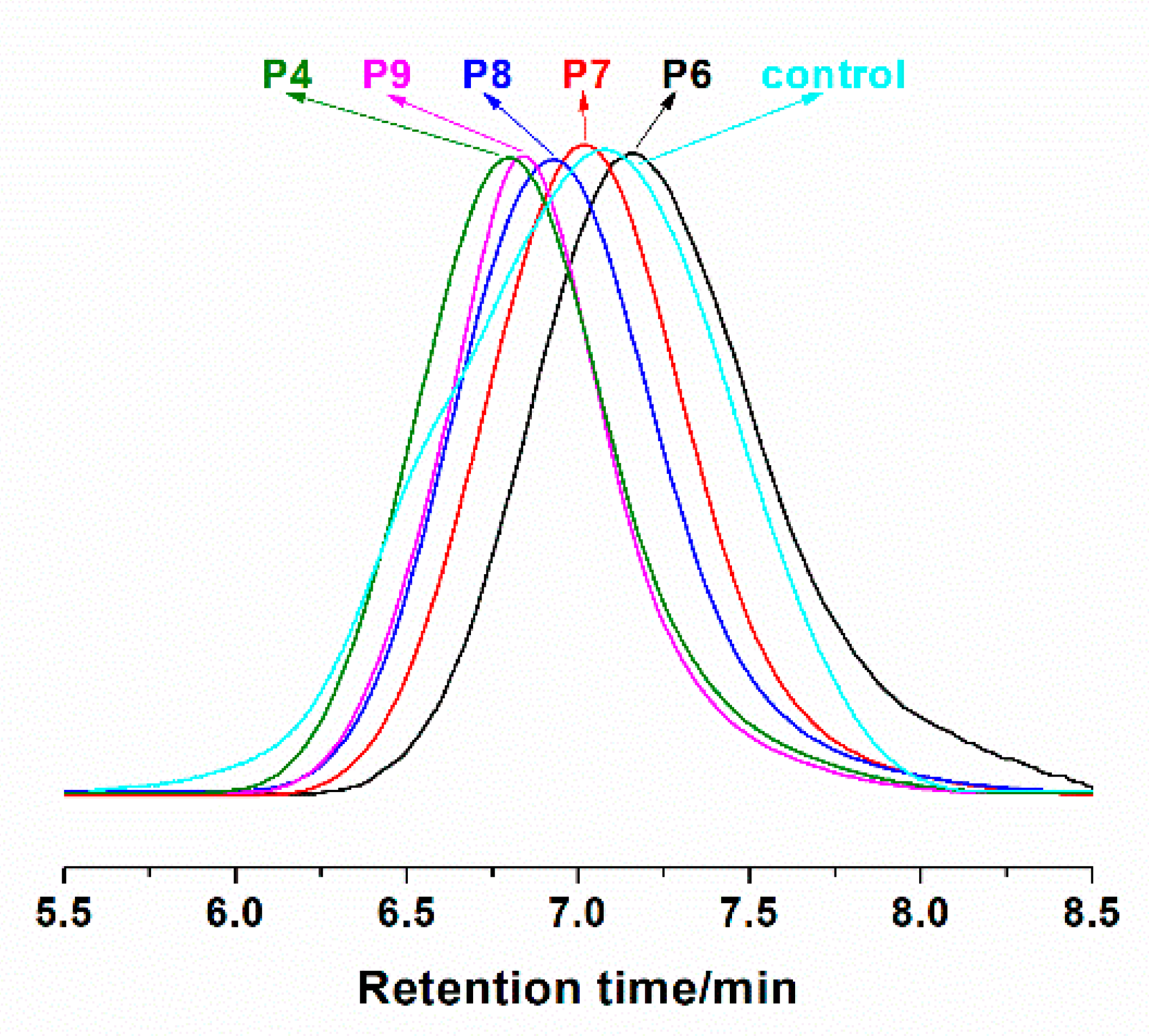 Polymers 11 00101 g004