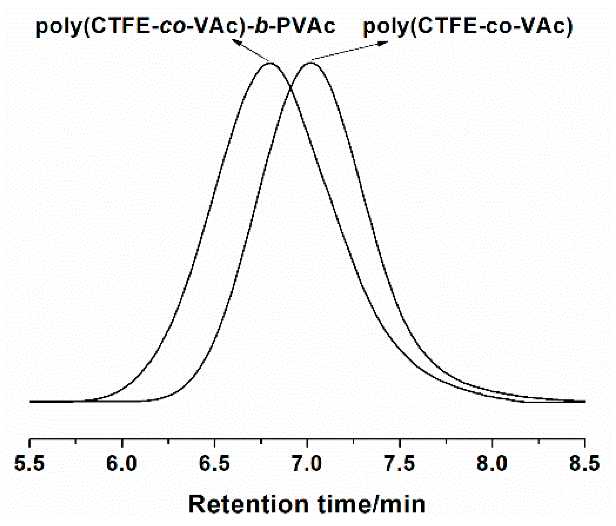 Polymers 11 00101 g008