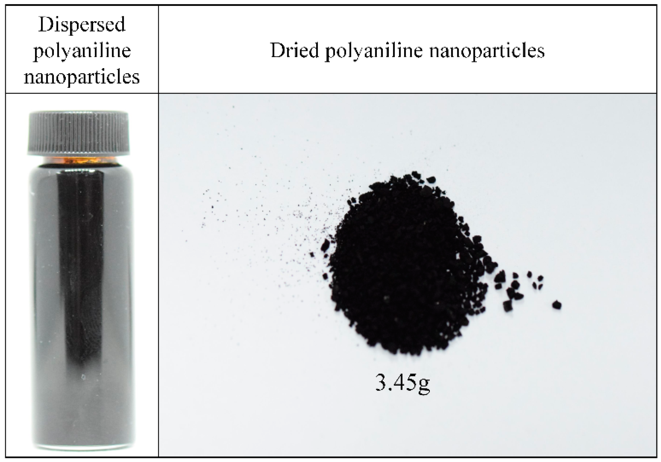 Polymers 11 00105 g006 Polymers 11 00105 g006