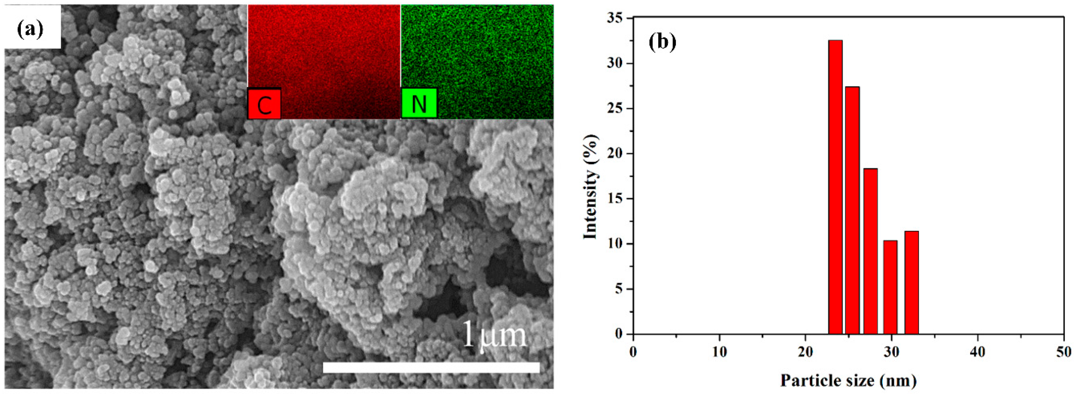 Polymers 11 00105 g007 Polymers 11 00105 g007