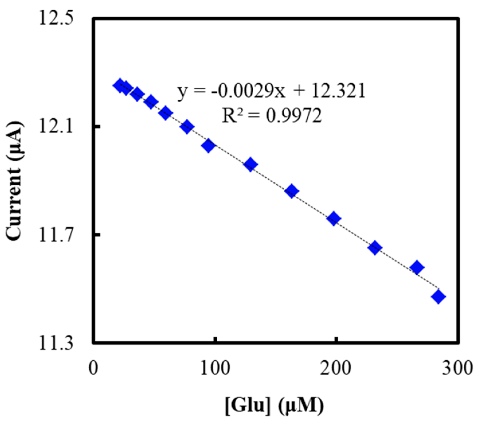 Polymers 11 00115 g007