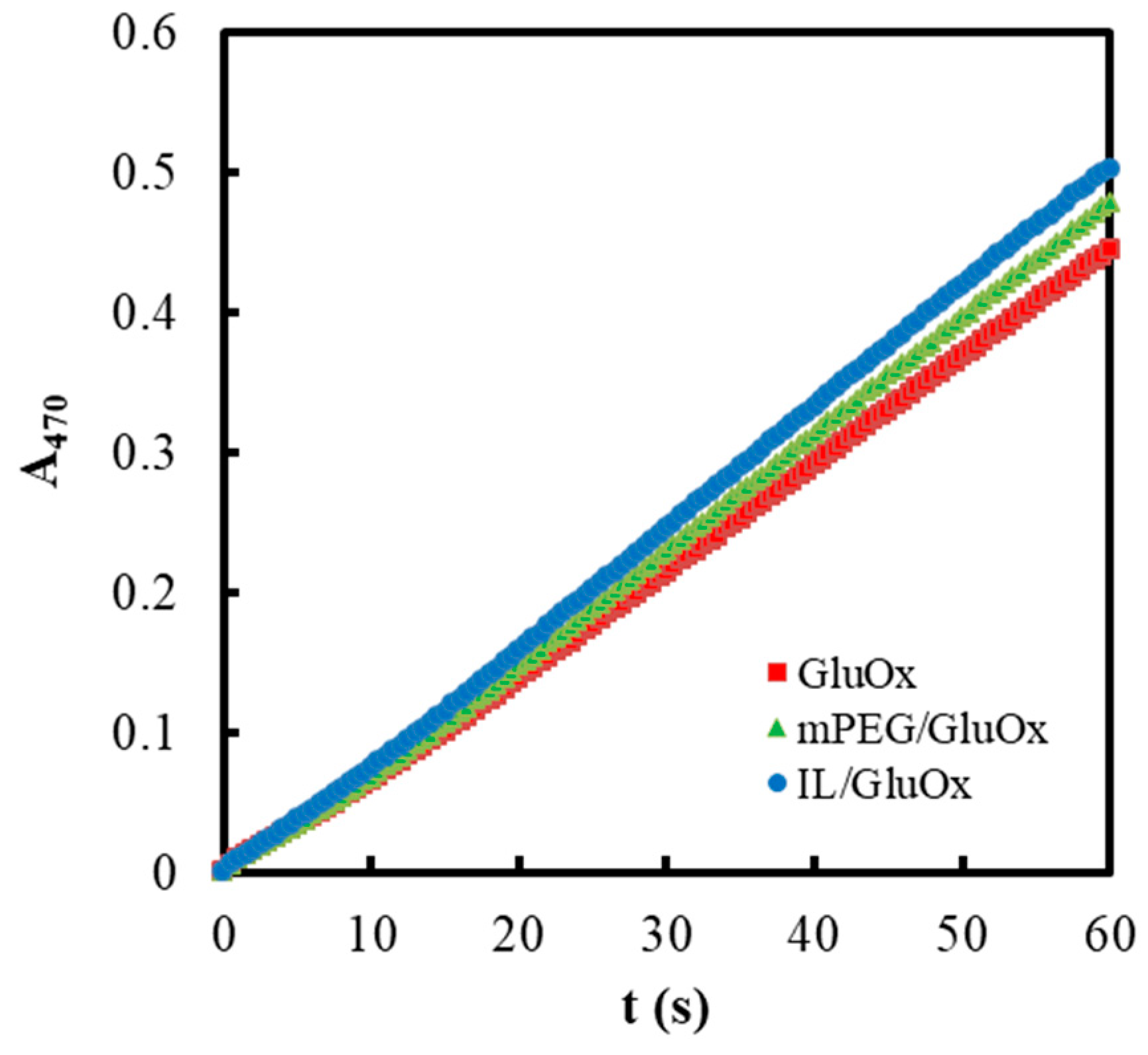 Polymers 11 00115 g008