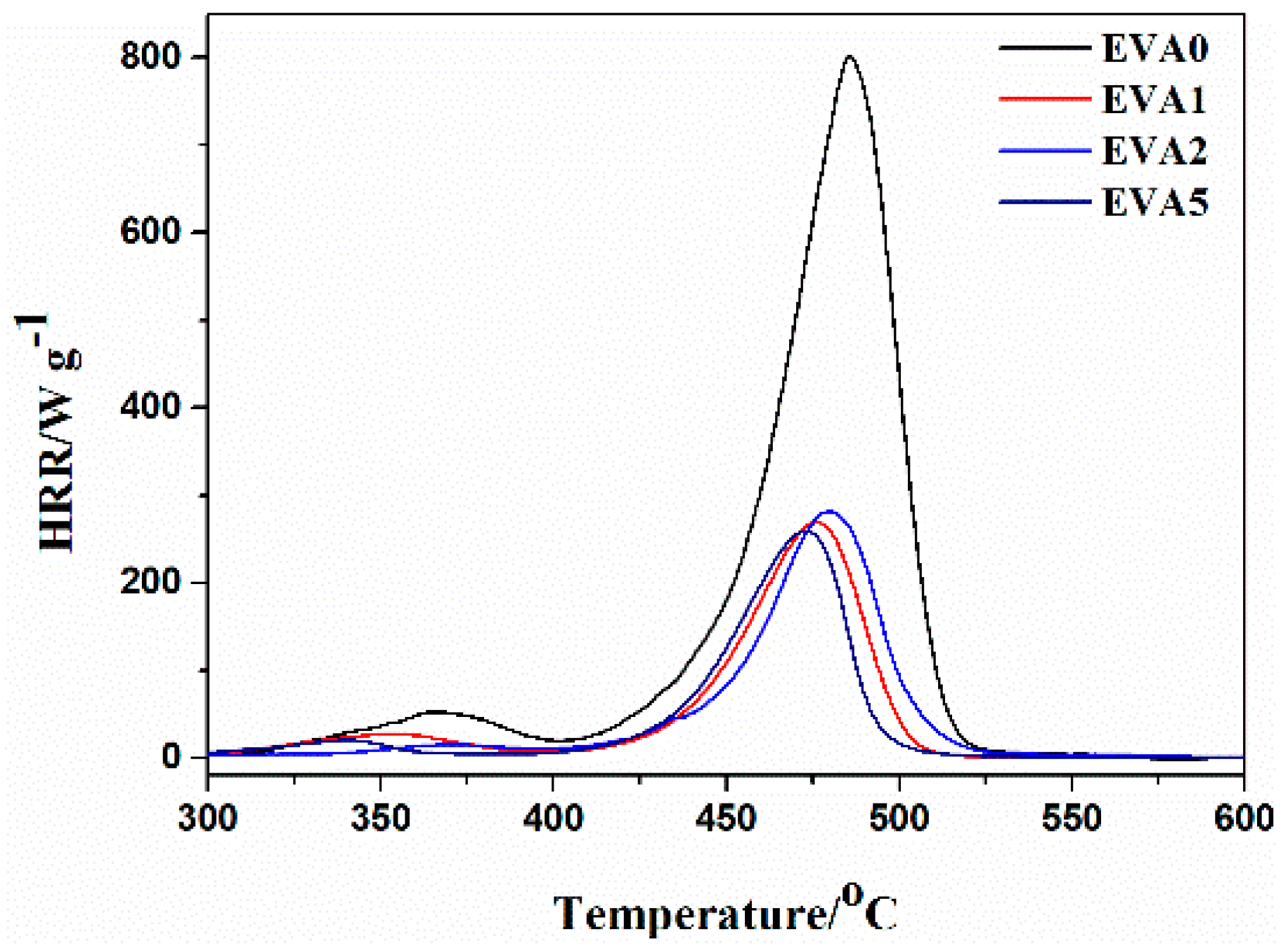 Polymers 11 00125 g003 Polymers 11 00125 g003