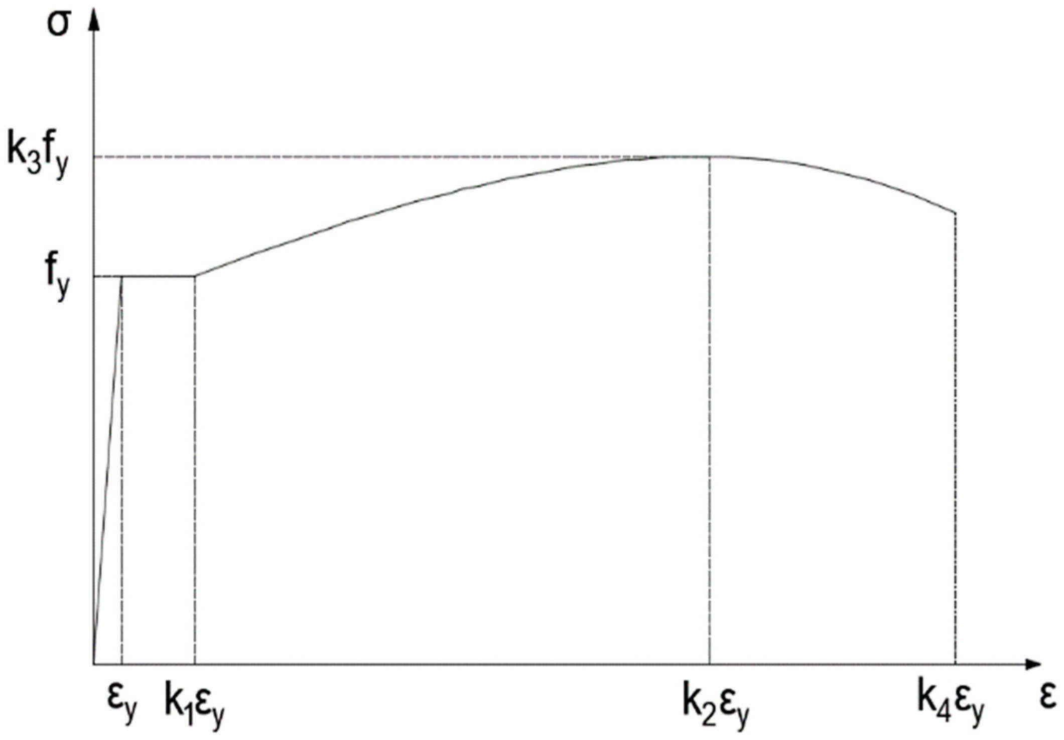 Polymers 11 00130 g001