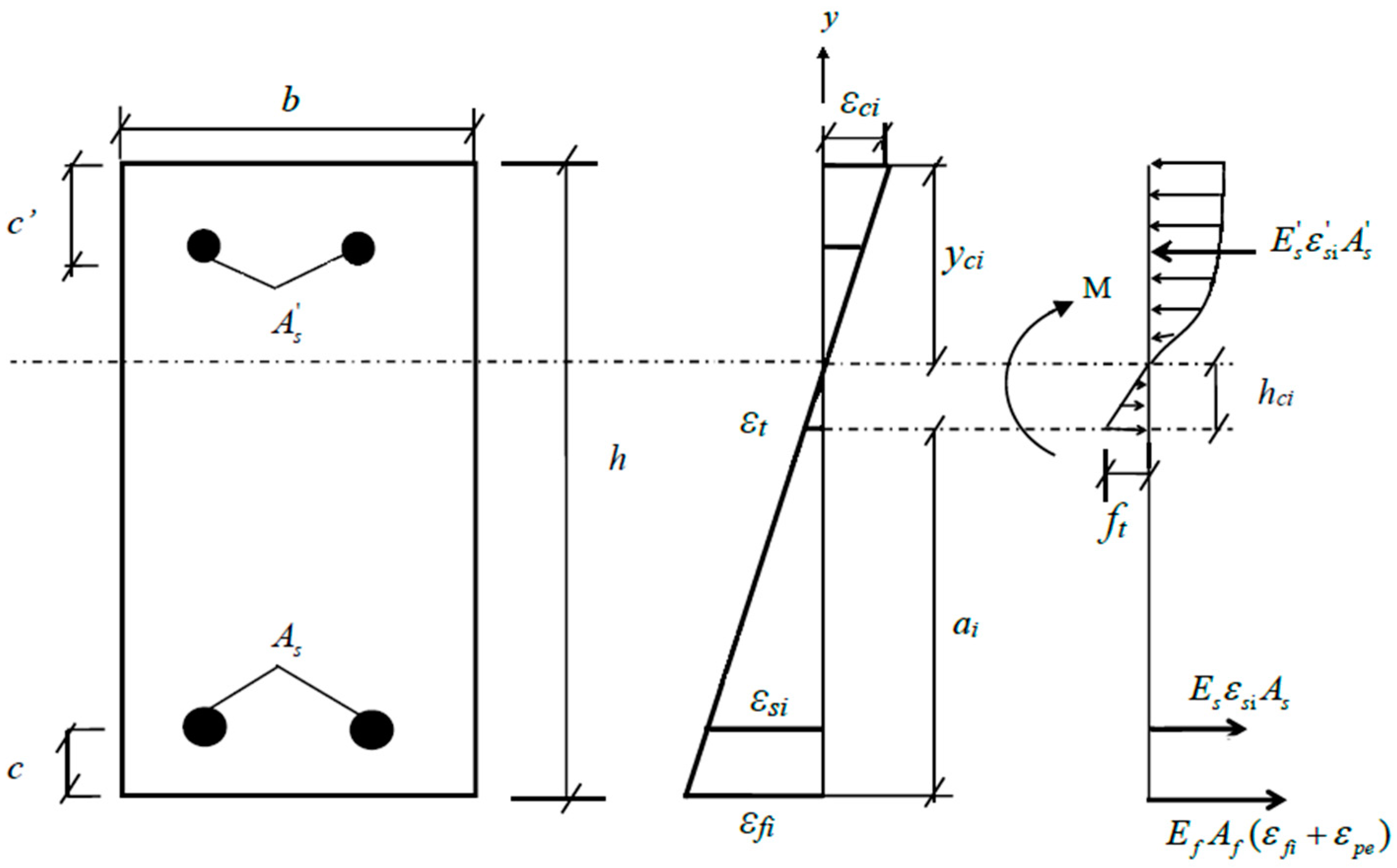Polymers 11 00130 g002