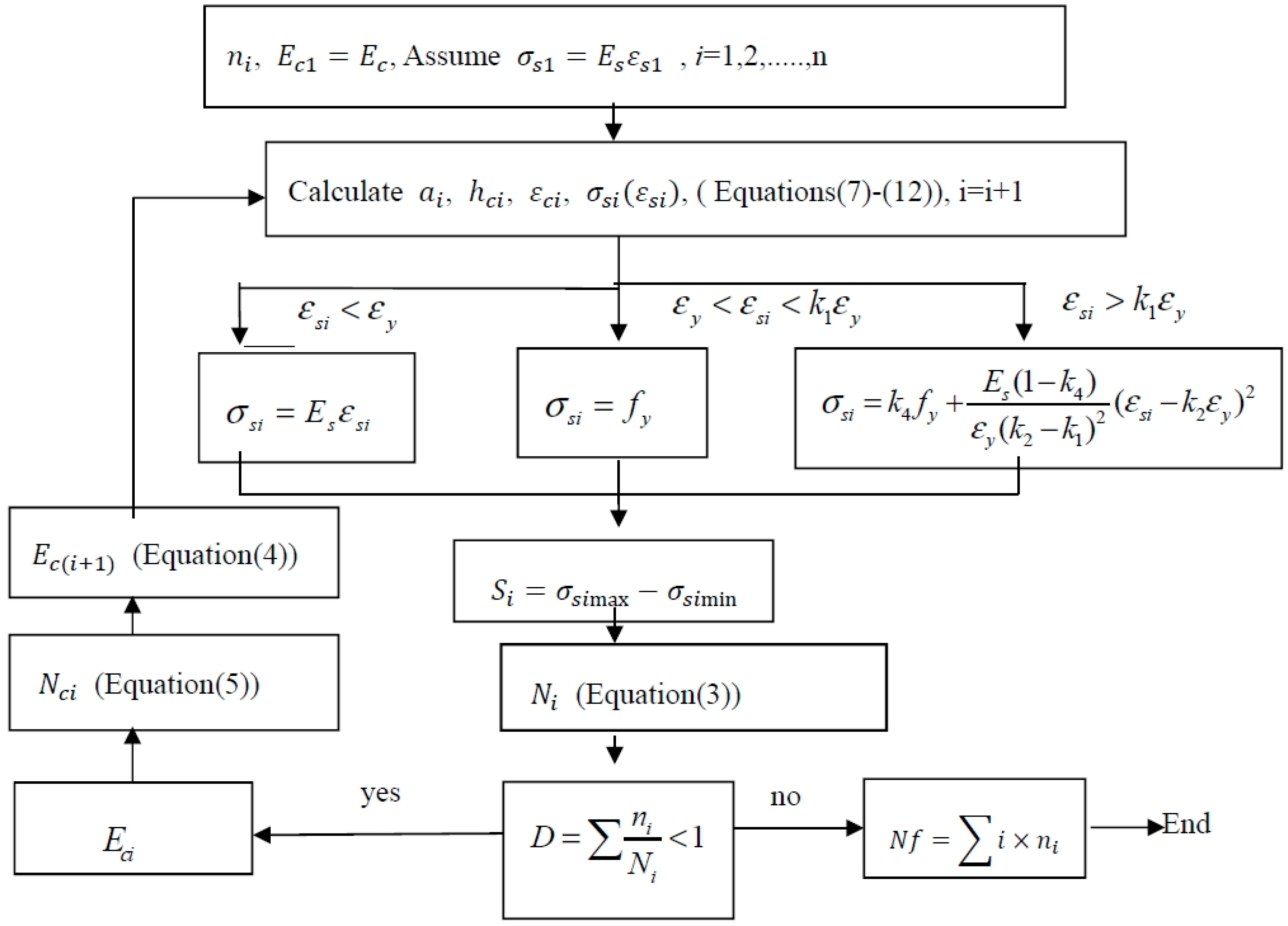 Polymers 11 00130 g003