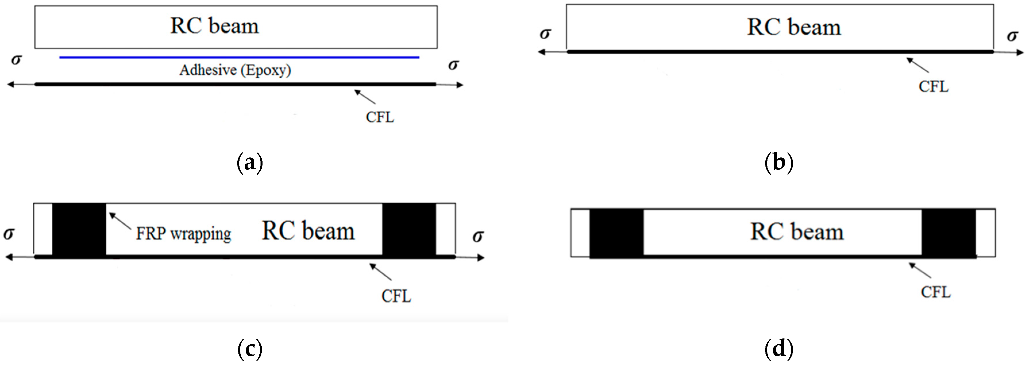 Polymers 11 00130 g006