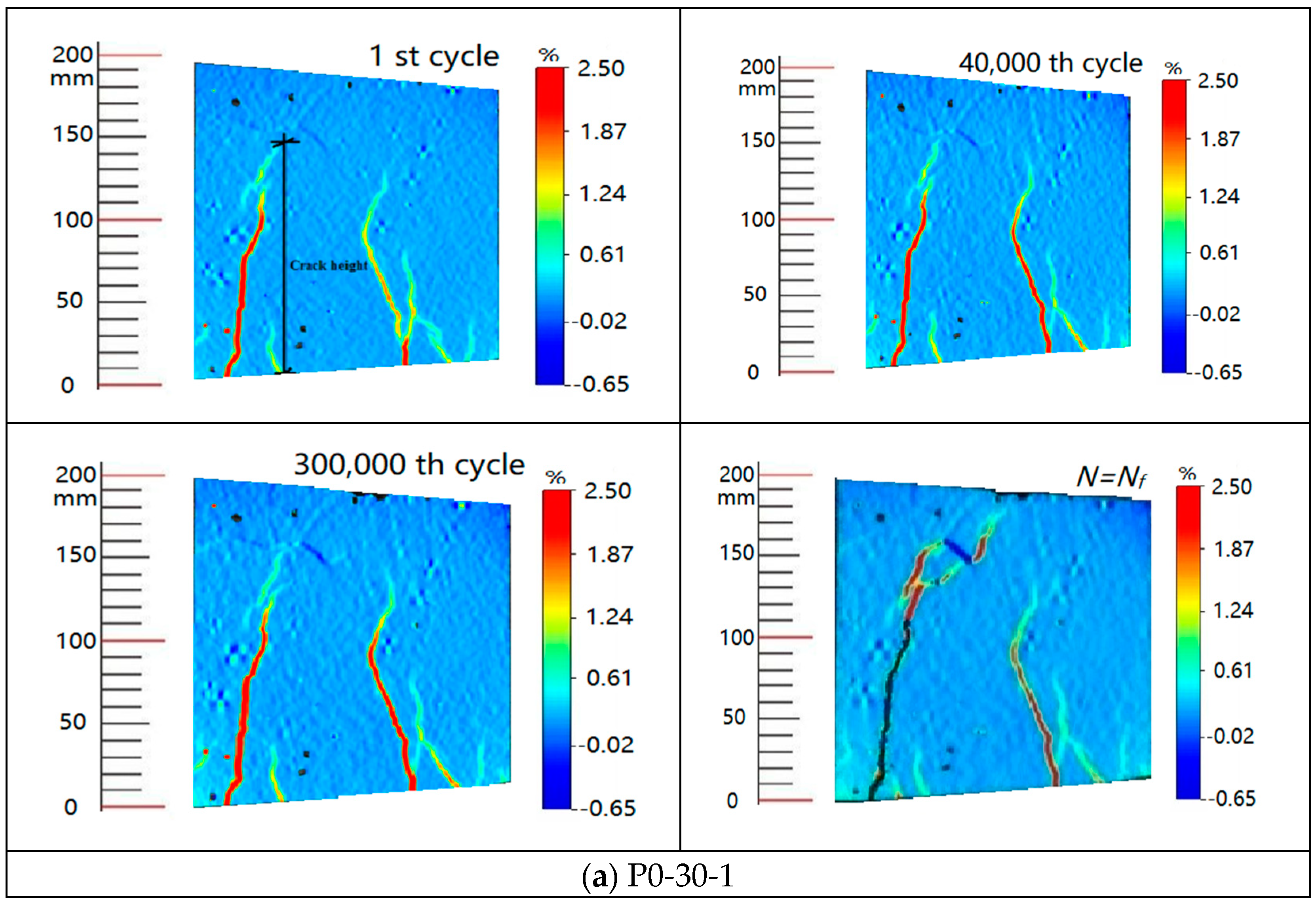 Polymers 11 00130 g010a