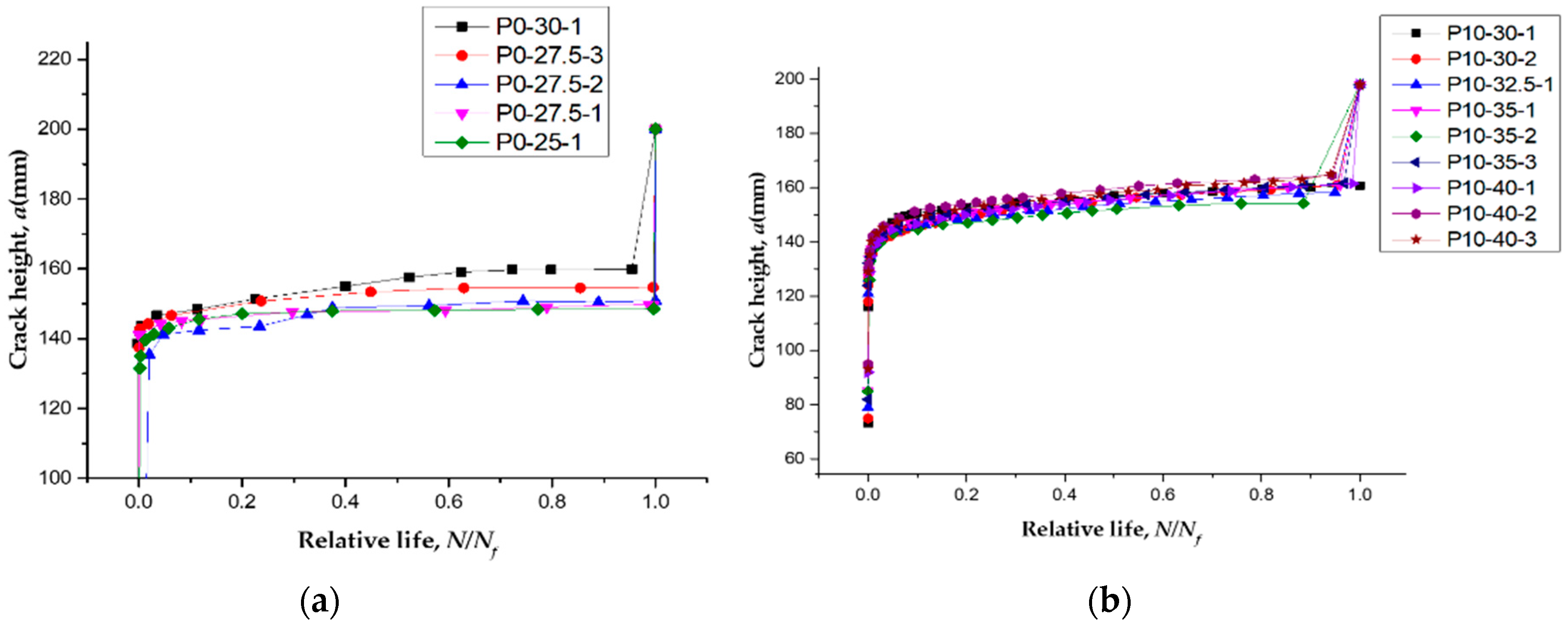 Polymers 11 00130 g011
