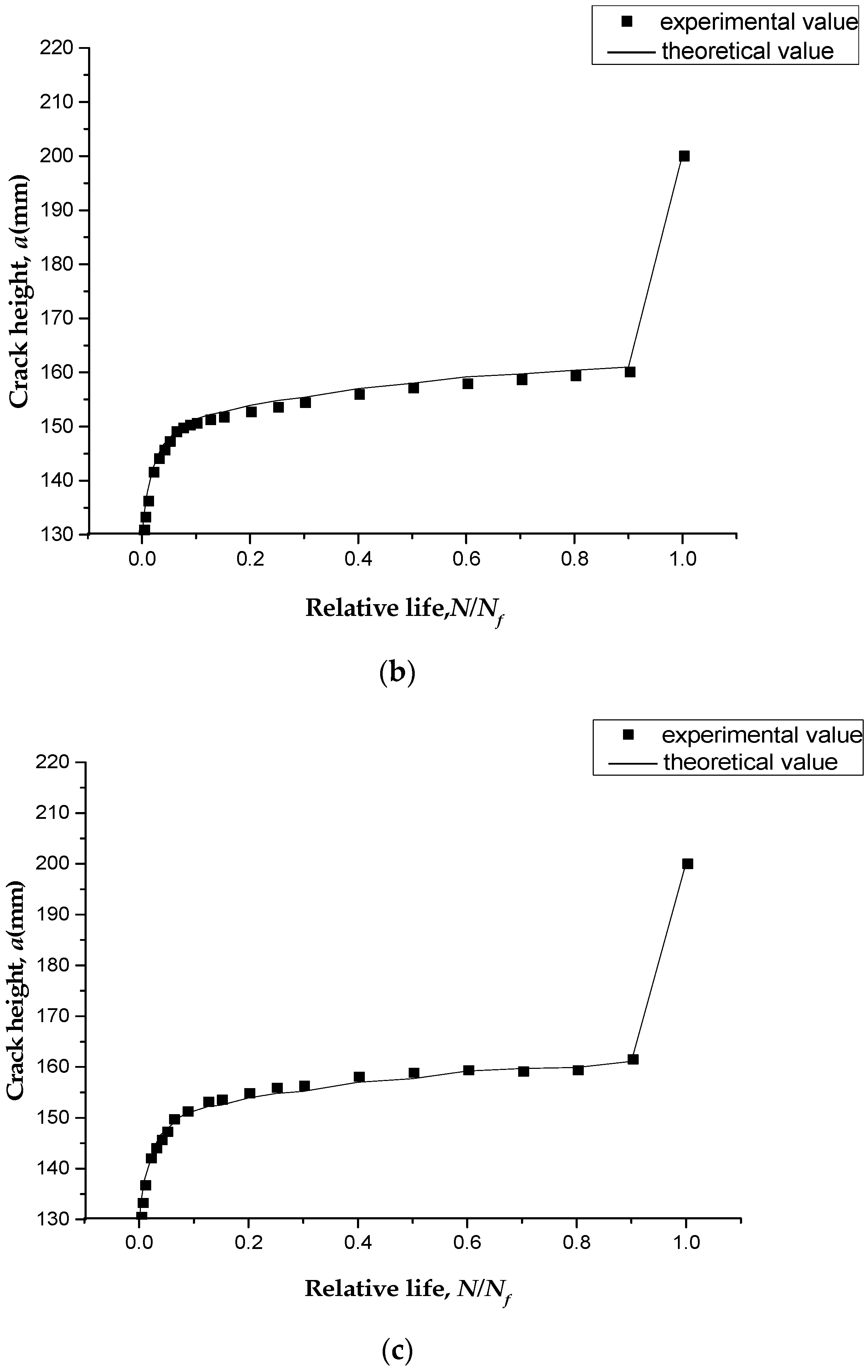 Polymers 11 00130 g013b