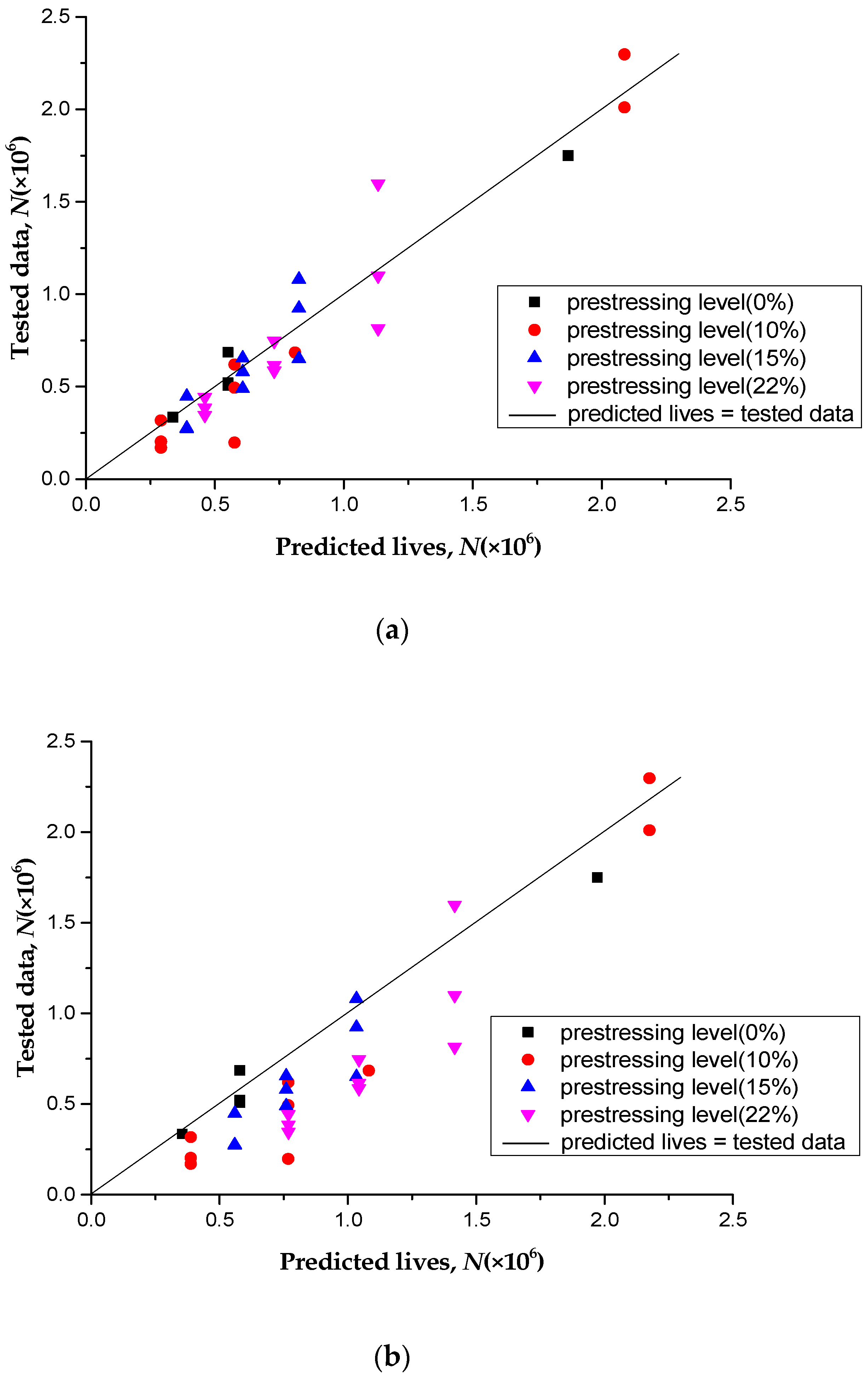 Polymers 11 00130 g014
