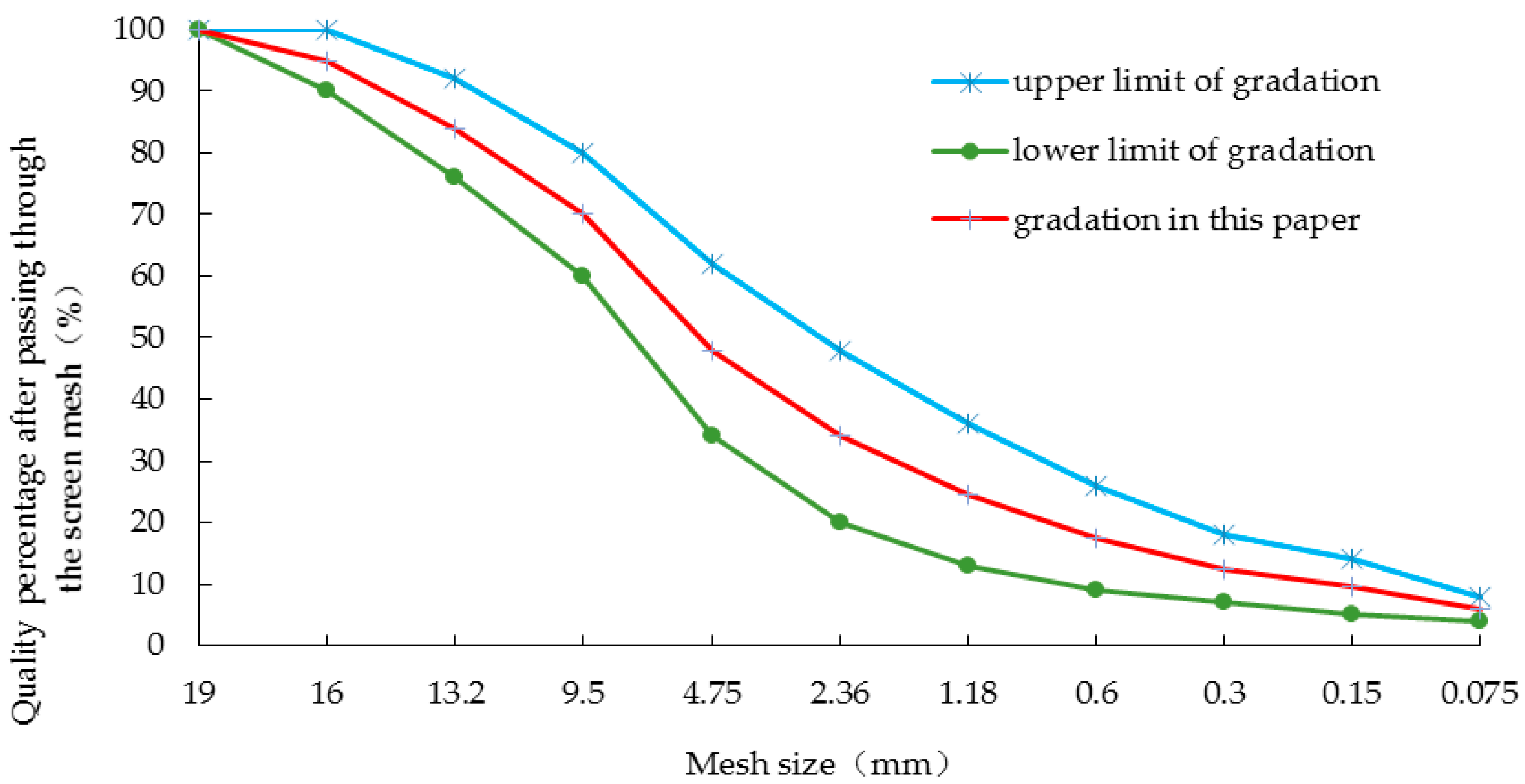 Polymers 11 00140 g003
