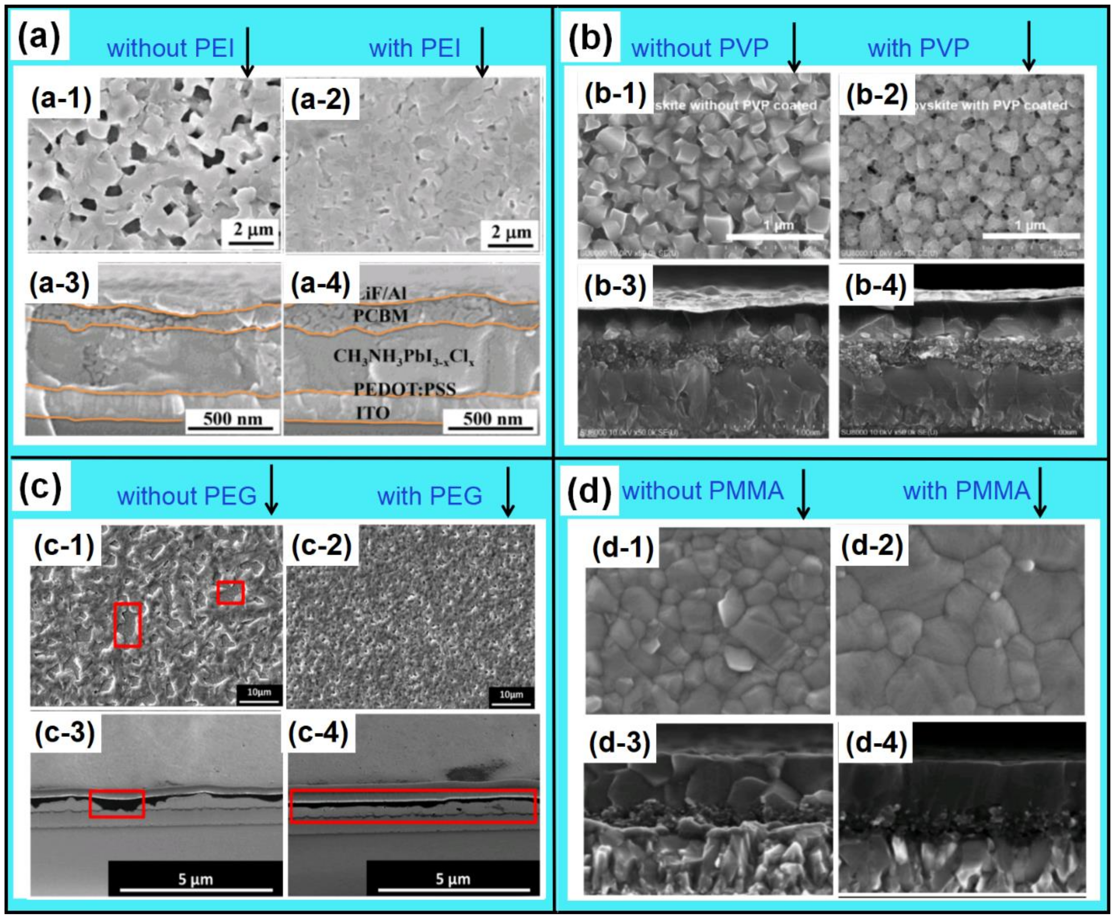 Polymers 11 00143 g010