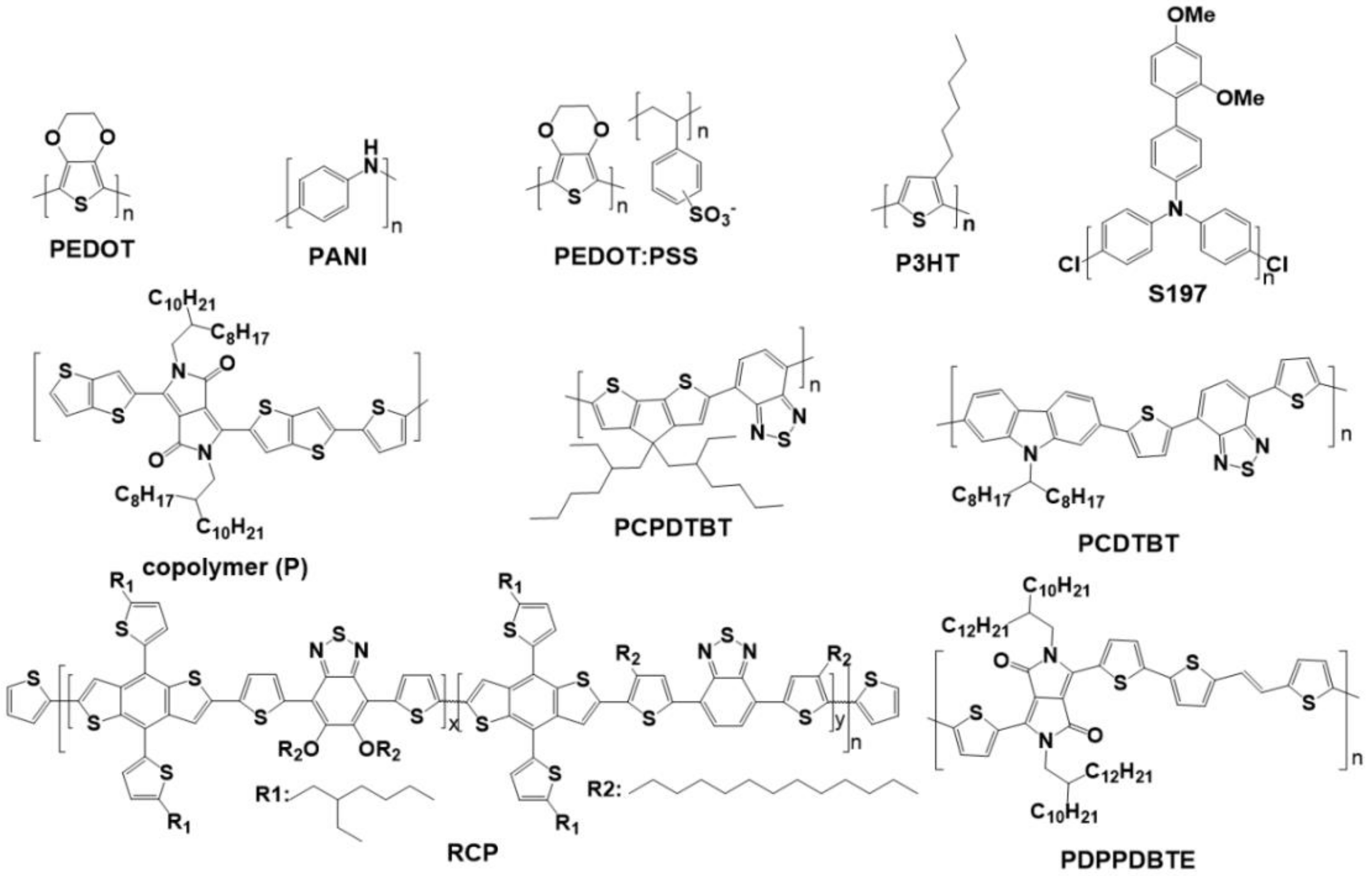 Polymers 11 00143 g012