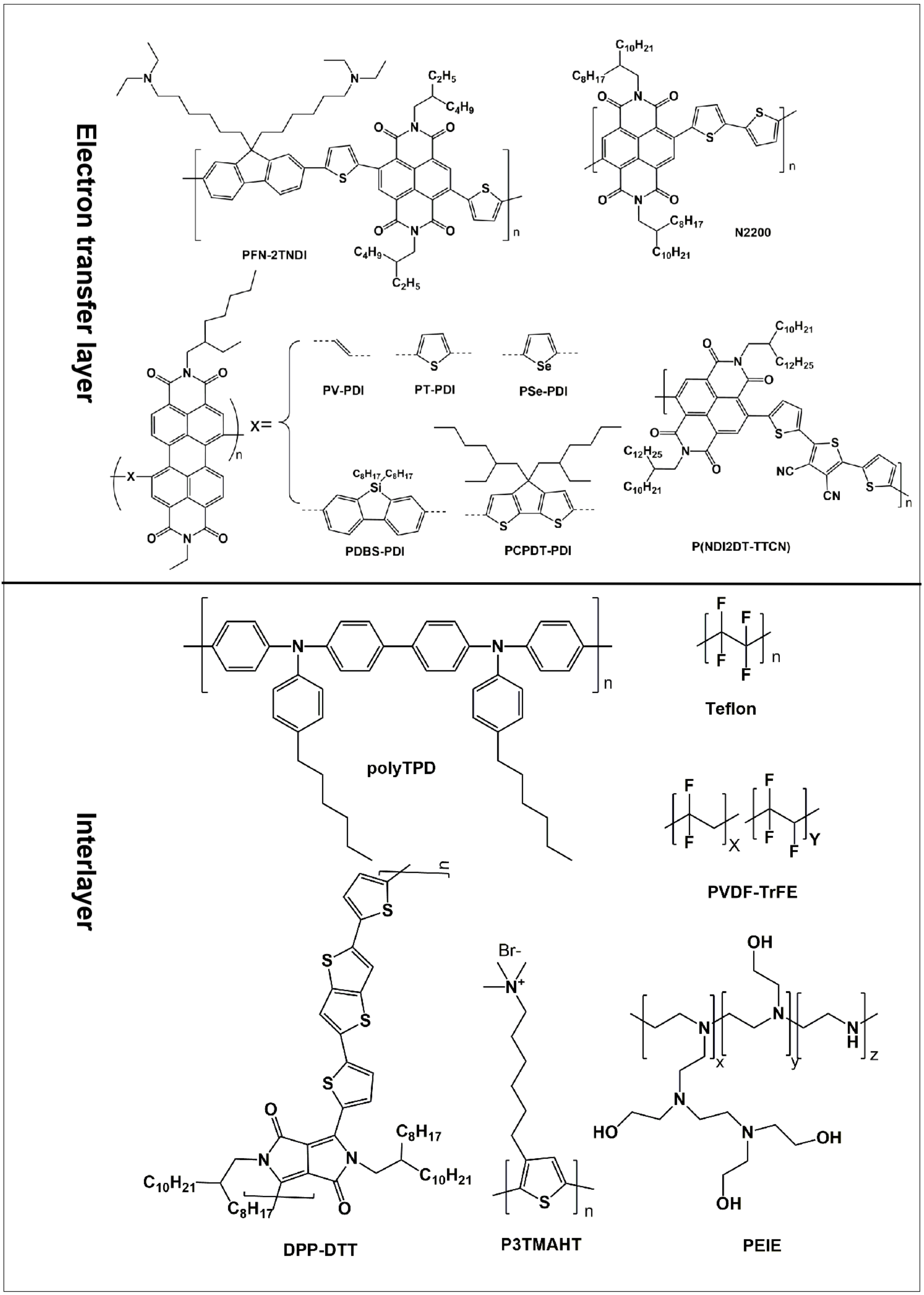 Polymers 11 00143 g014