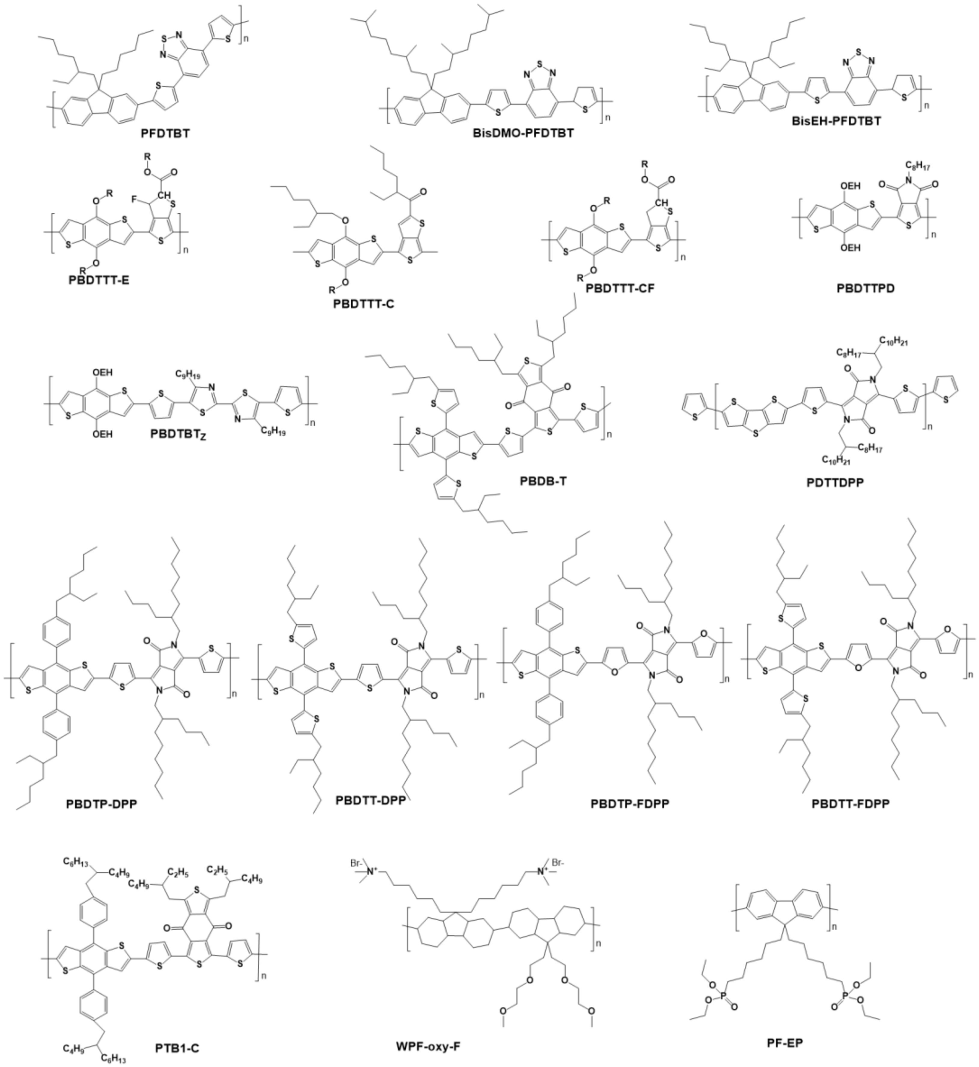 Polymers 11 00143 g016